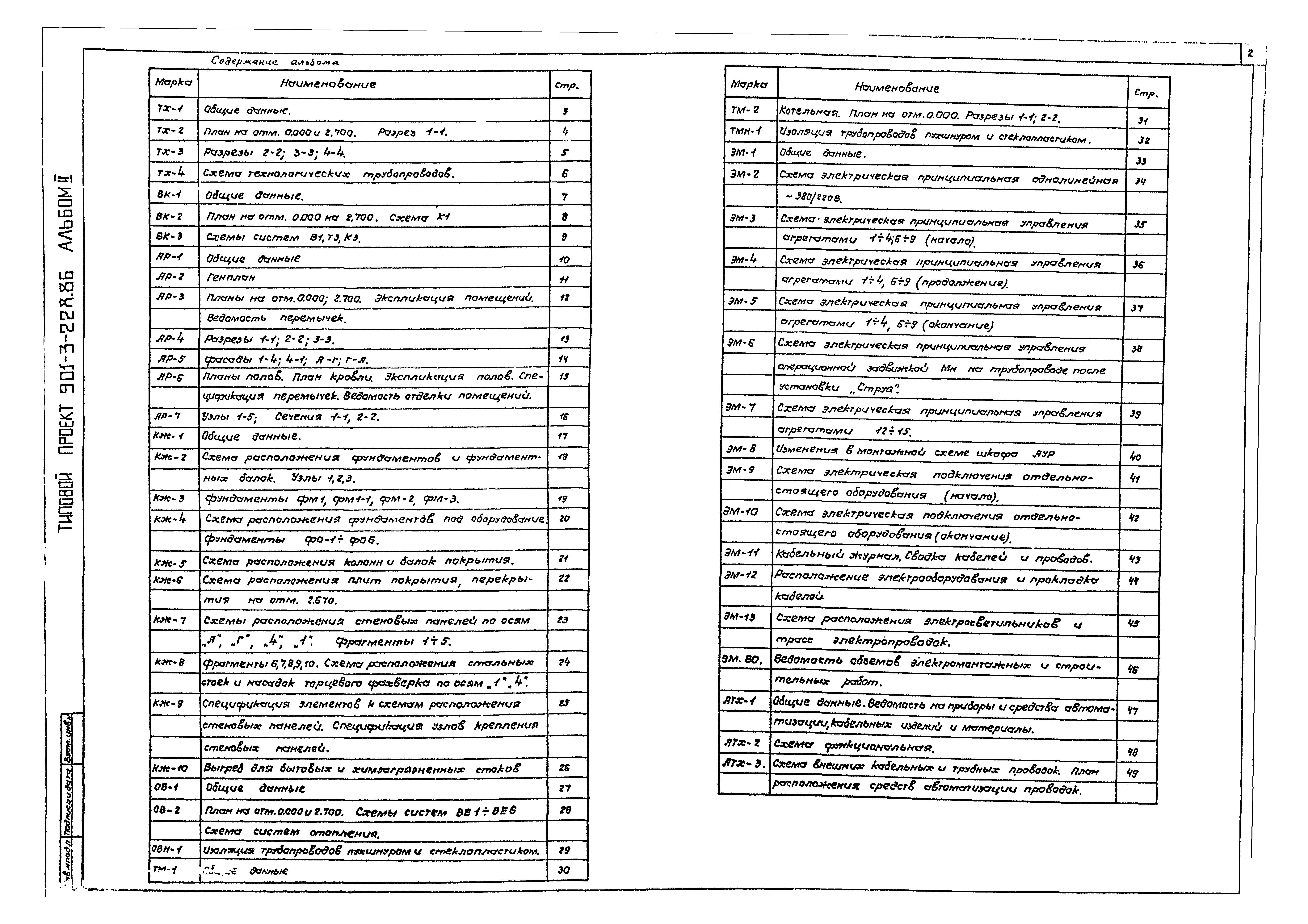Типовой проект 901-3-228.86