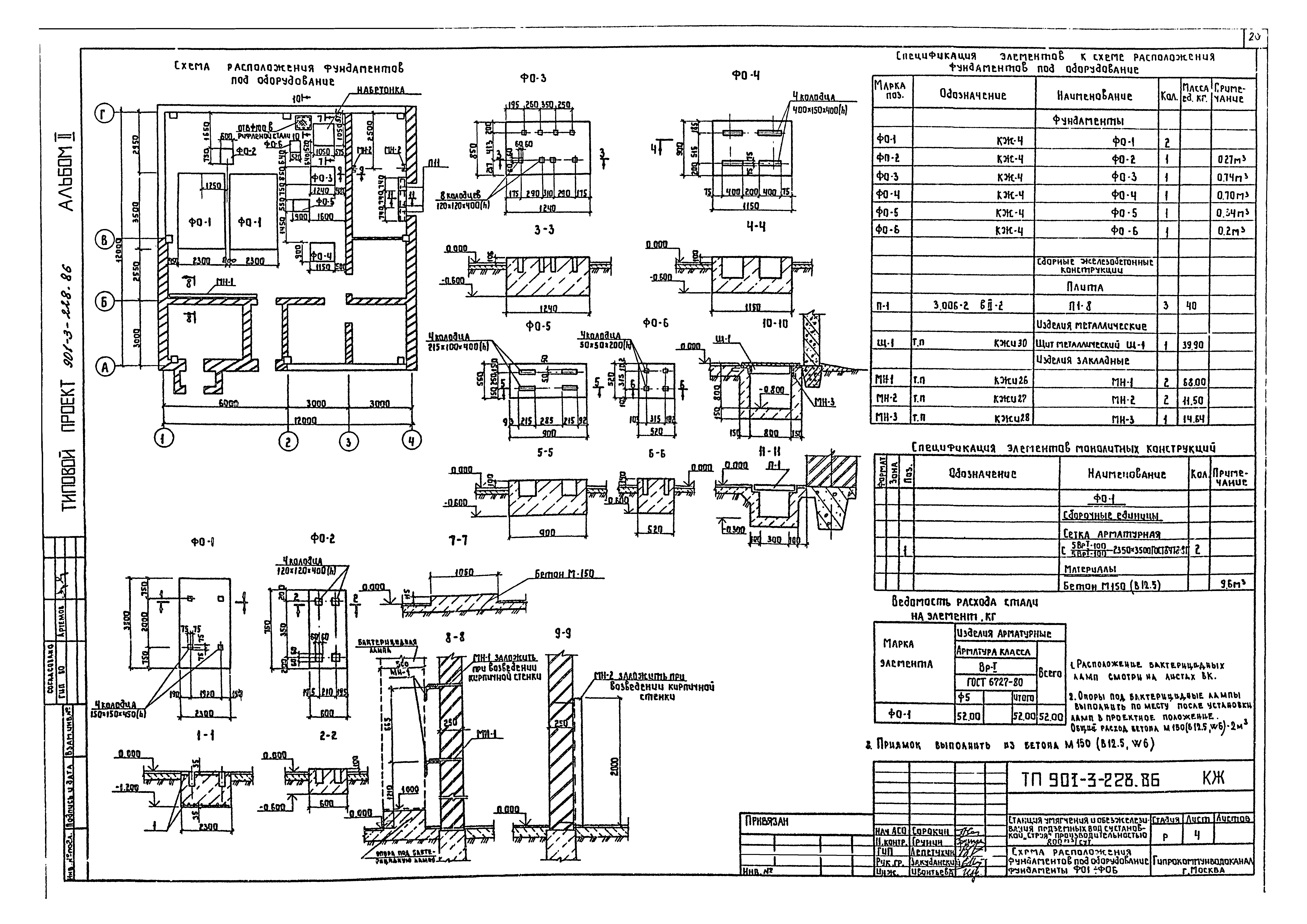Типовой проект 901-3-228.86