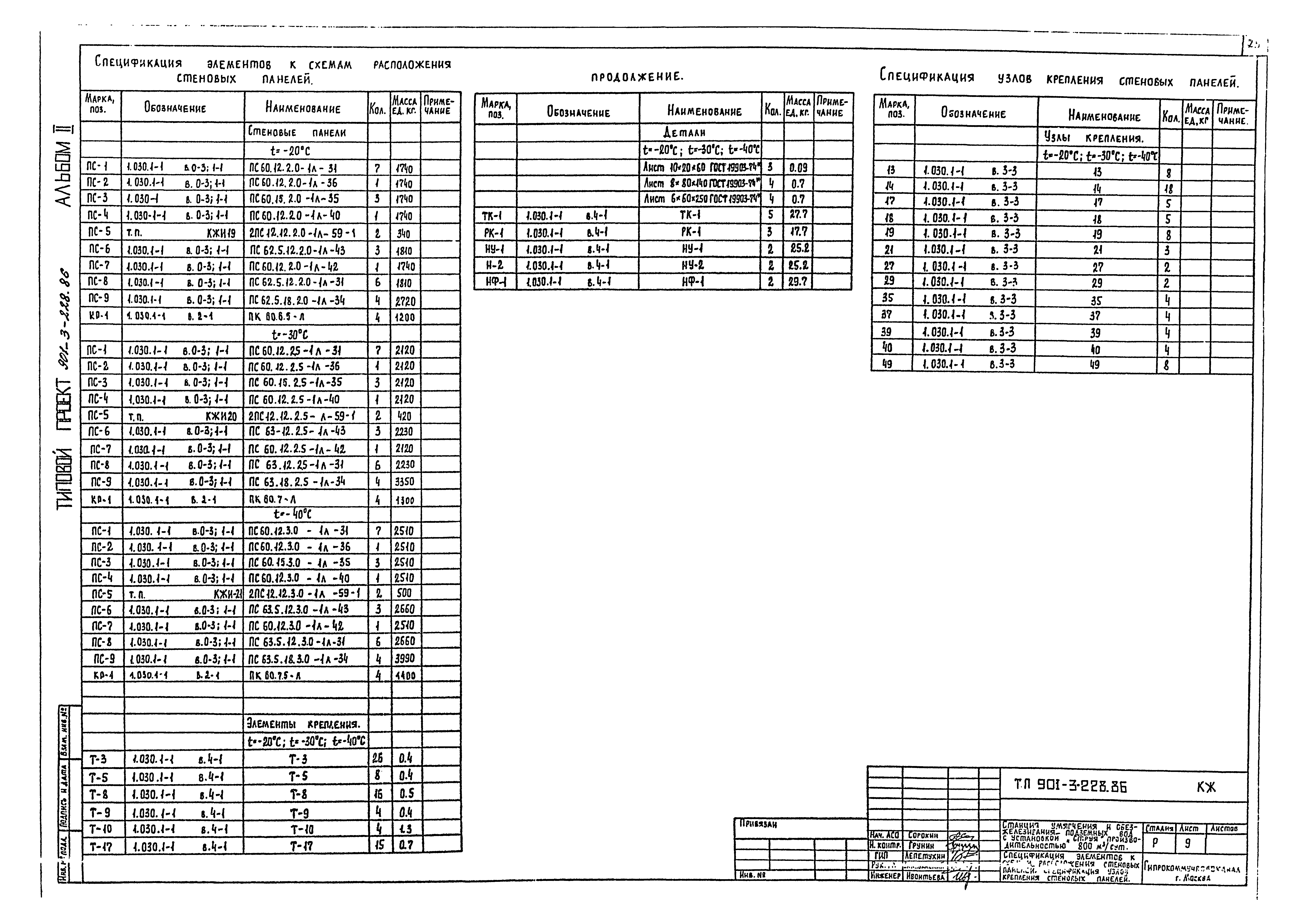 Типовой проект 901-3-228.86