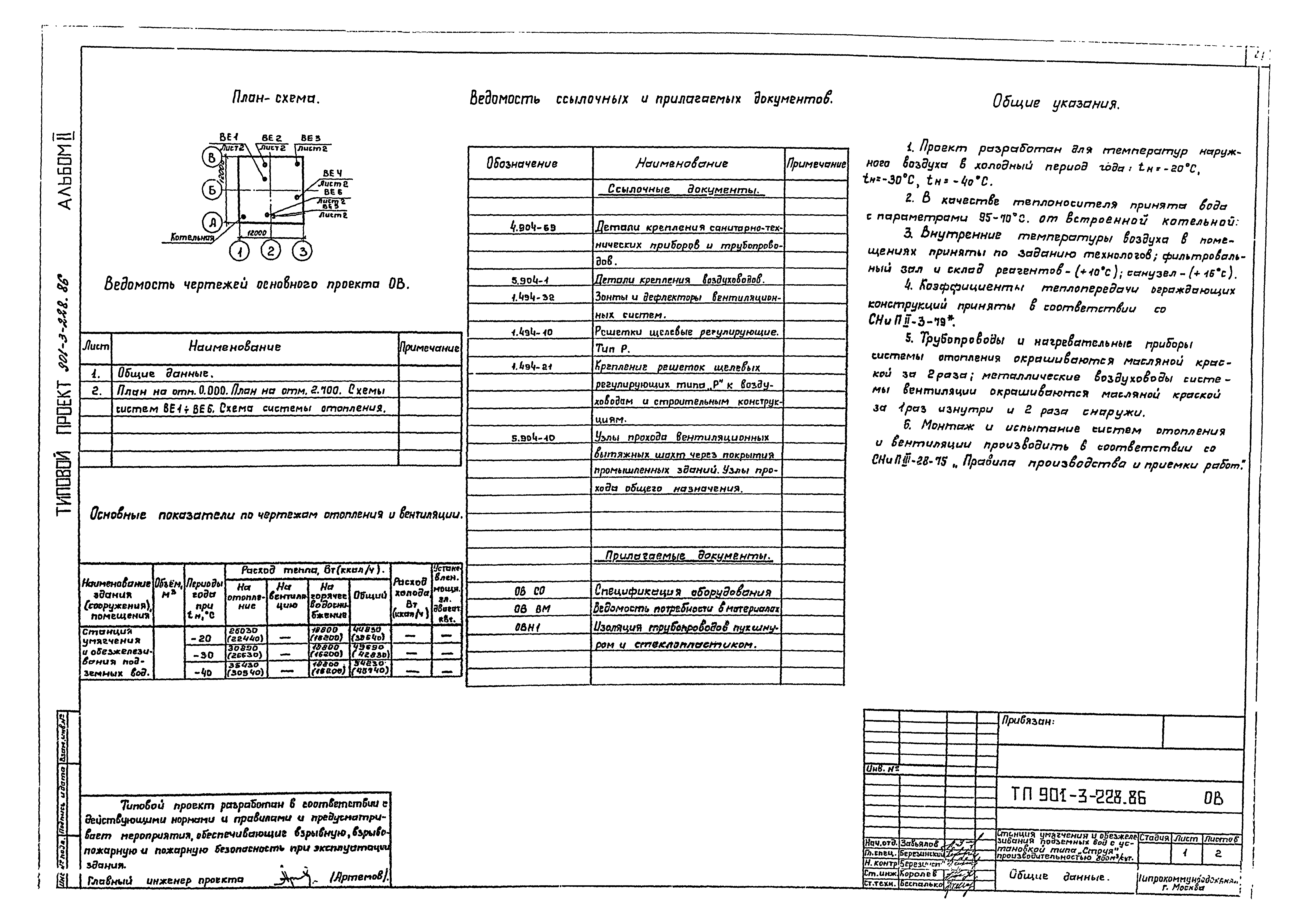 Типовой проект 901-3-228.86
