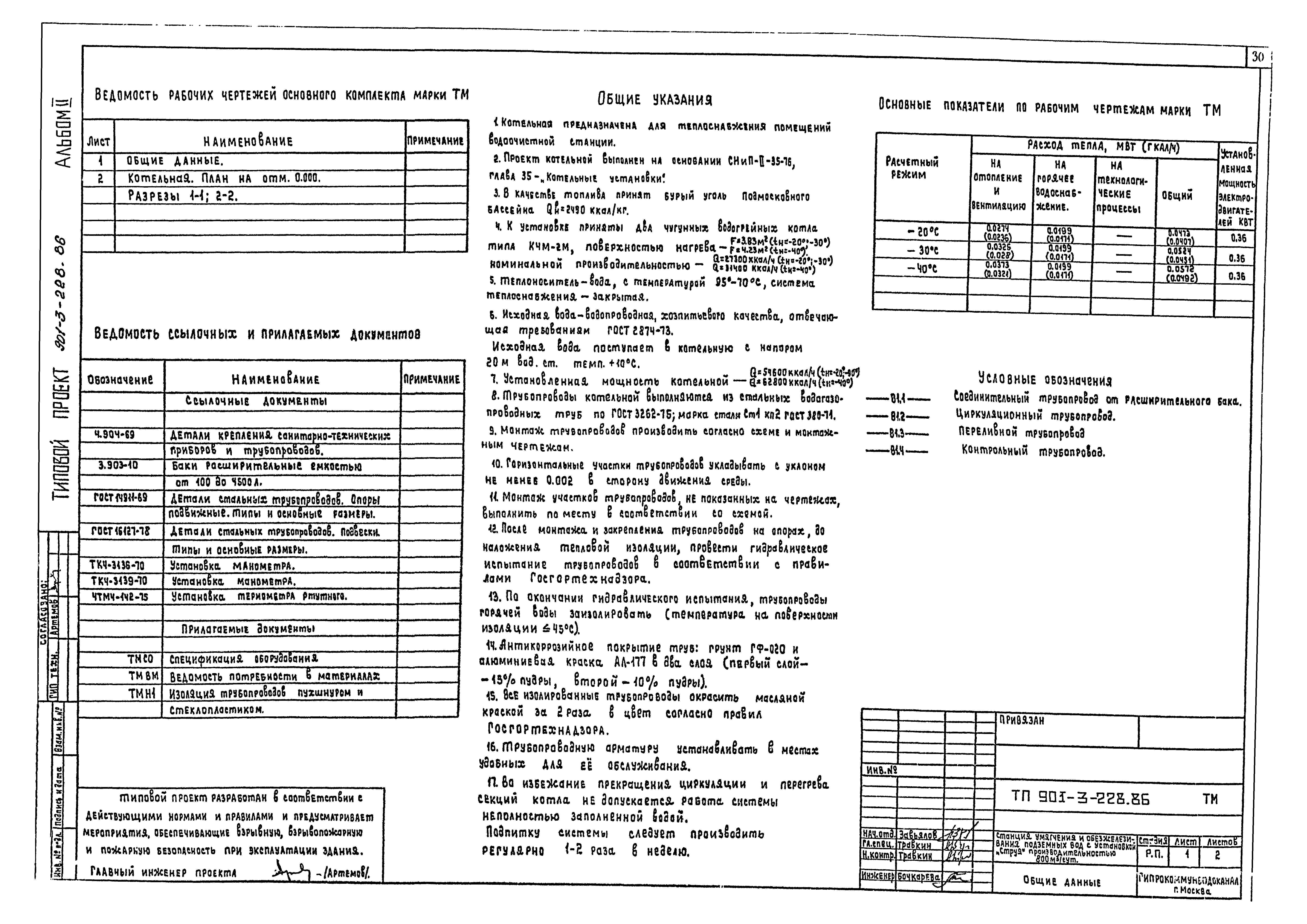 Типовой проект 901-3-228.86