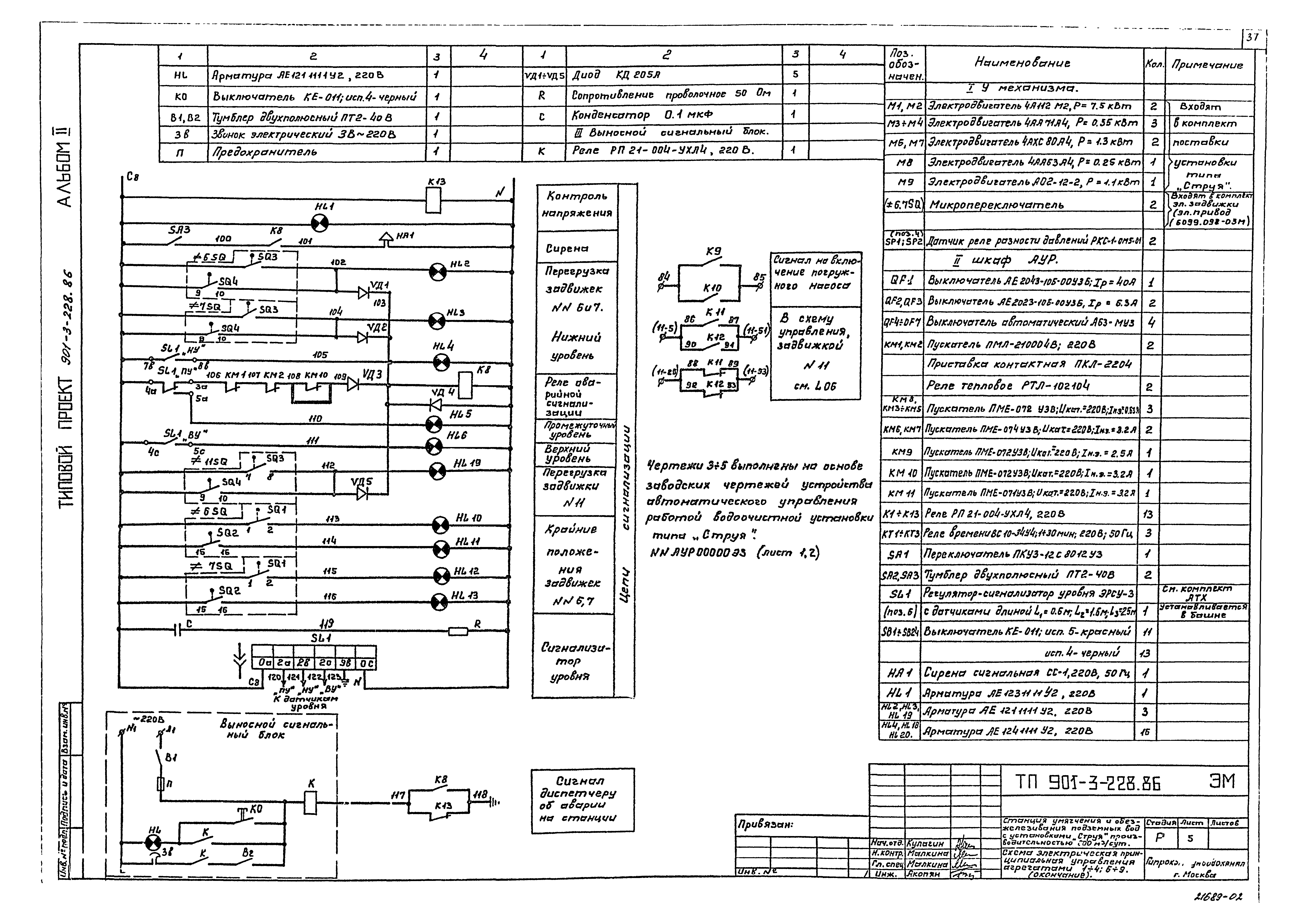 Типовой проект 901-3-228.86