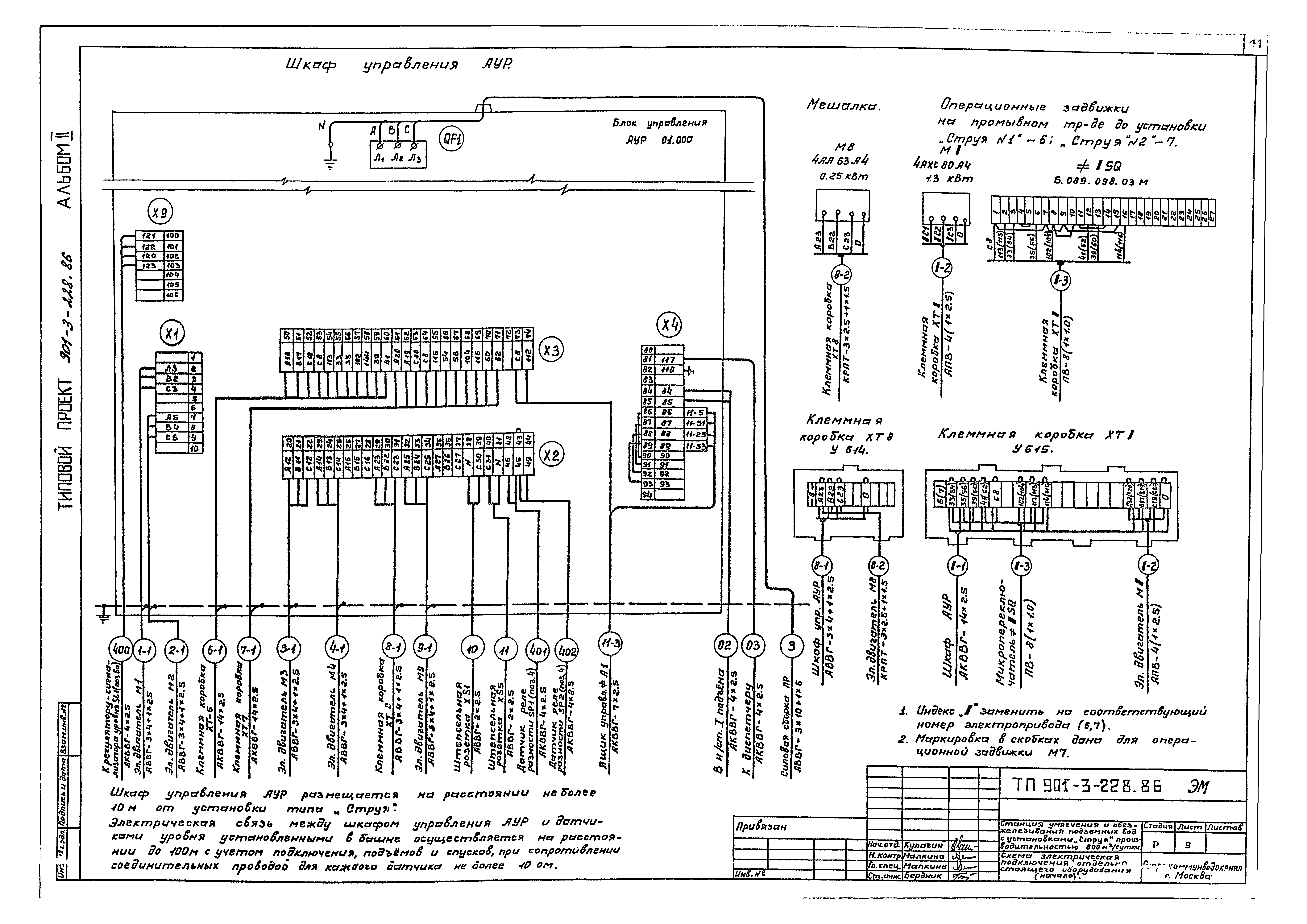 Типовой проект 901-3-228.86