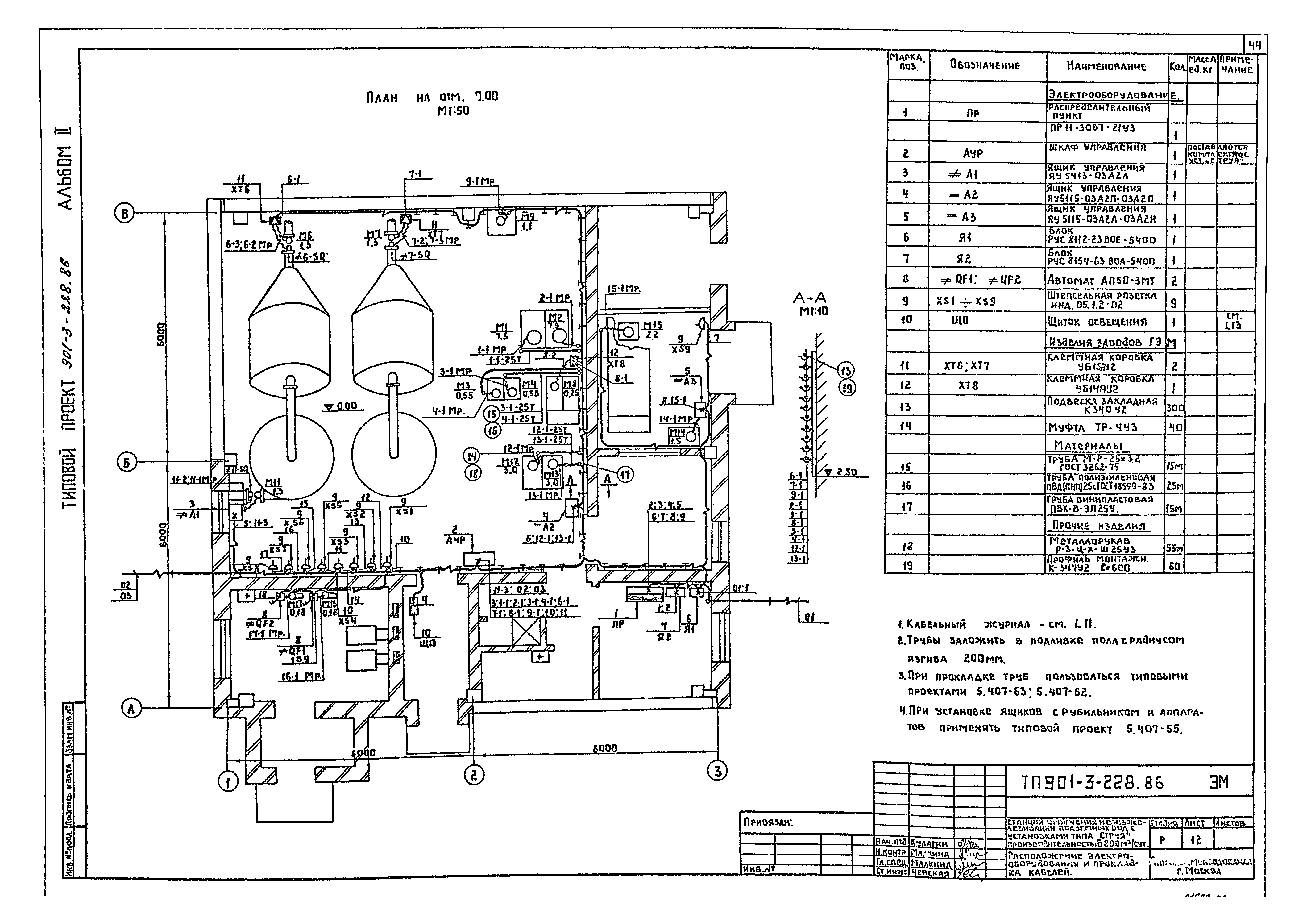 Типовой проект 901-3-228.86