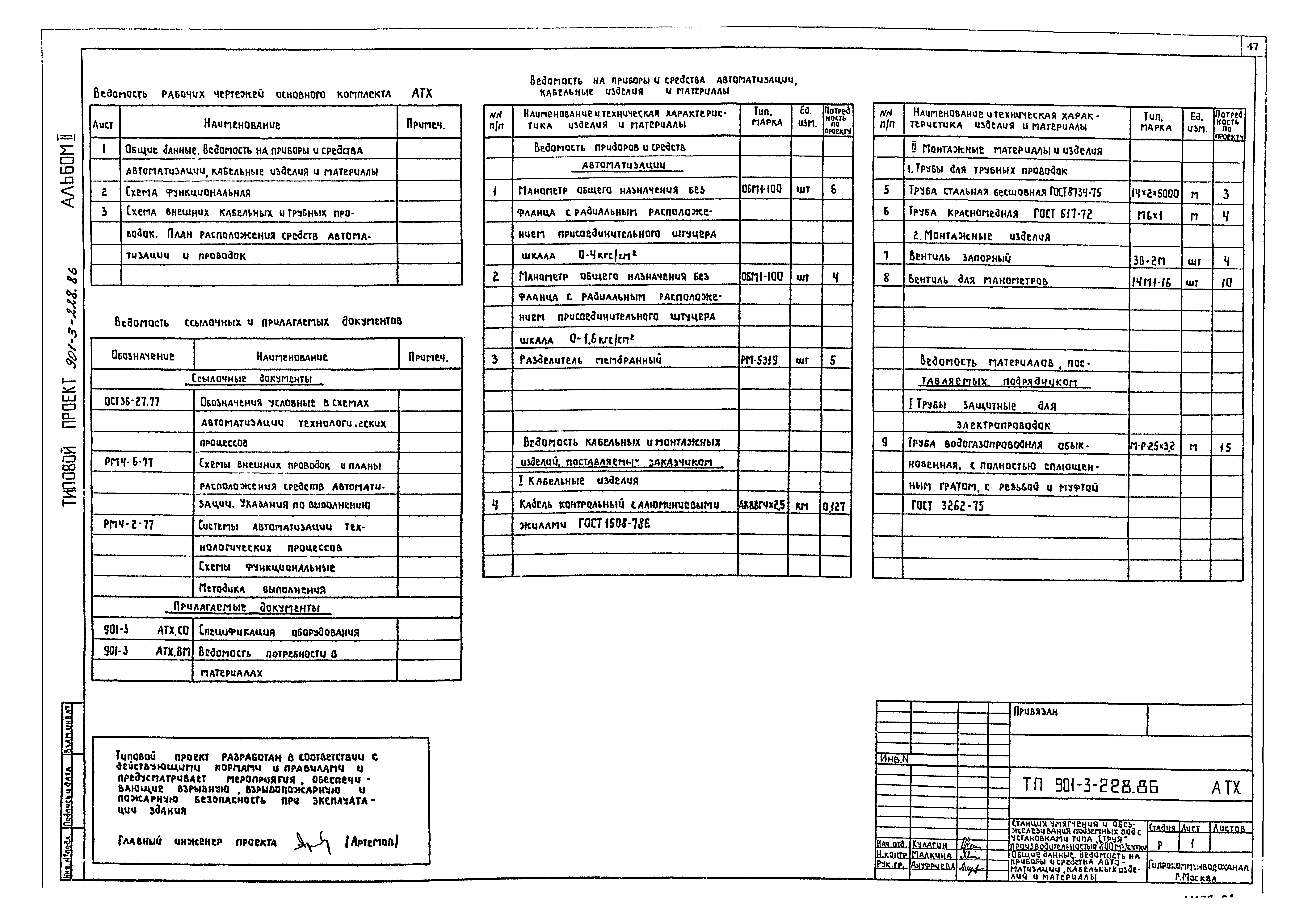Типовой проект 901-3-228.86
