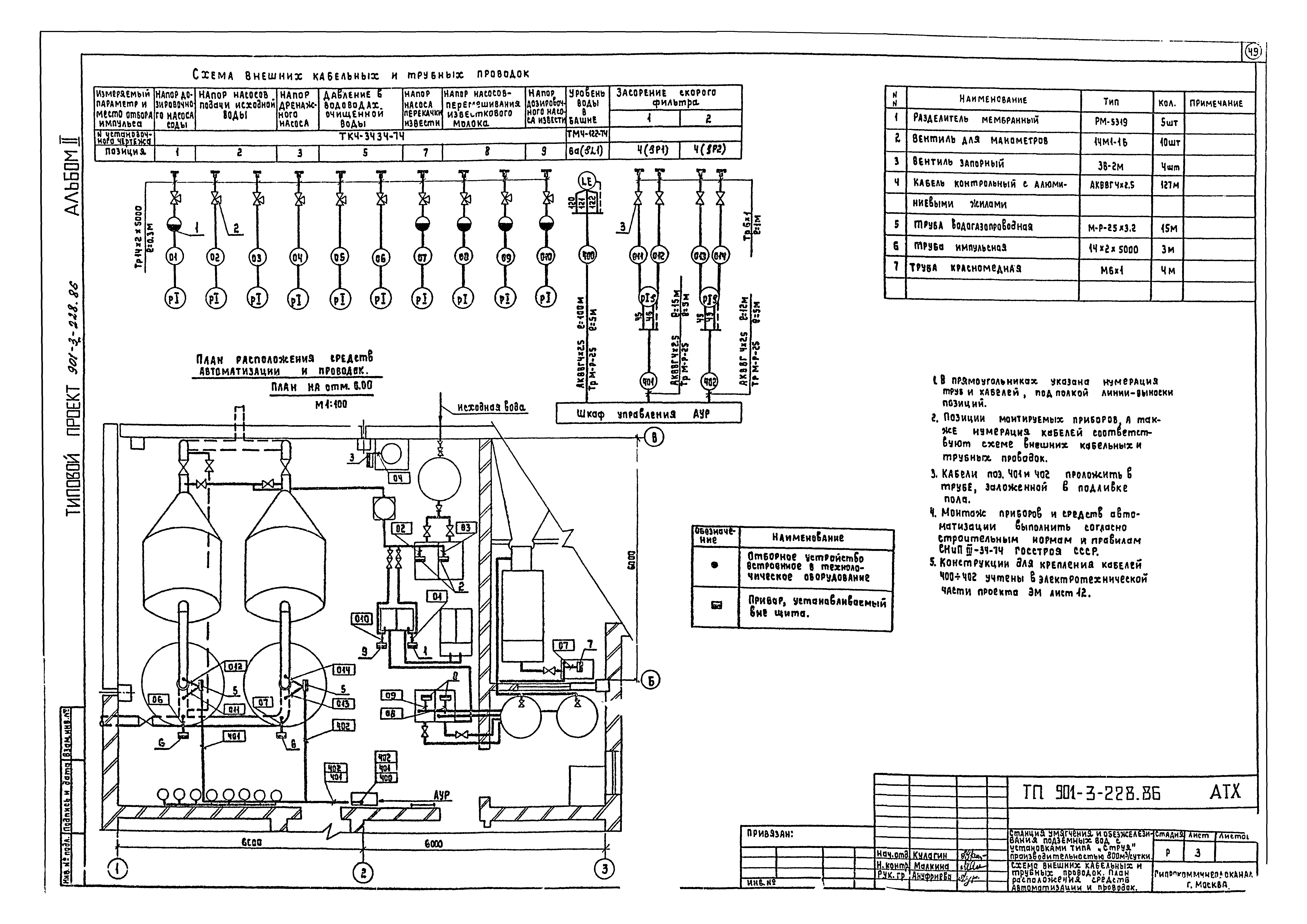 Типовой проект 901-3-228.86
