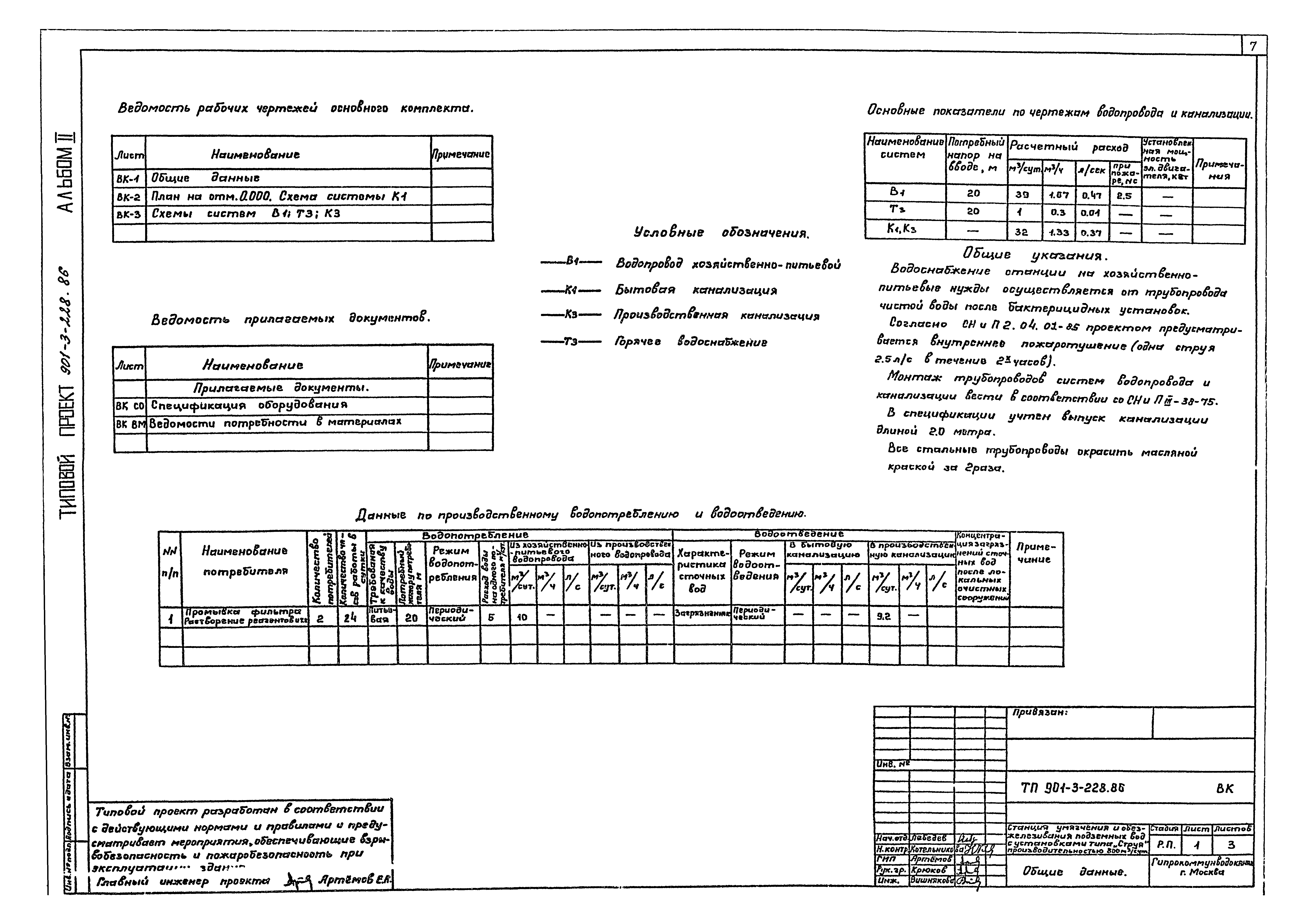Типовой проект 901-3-228.86