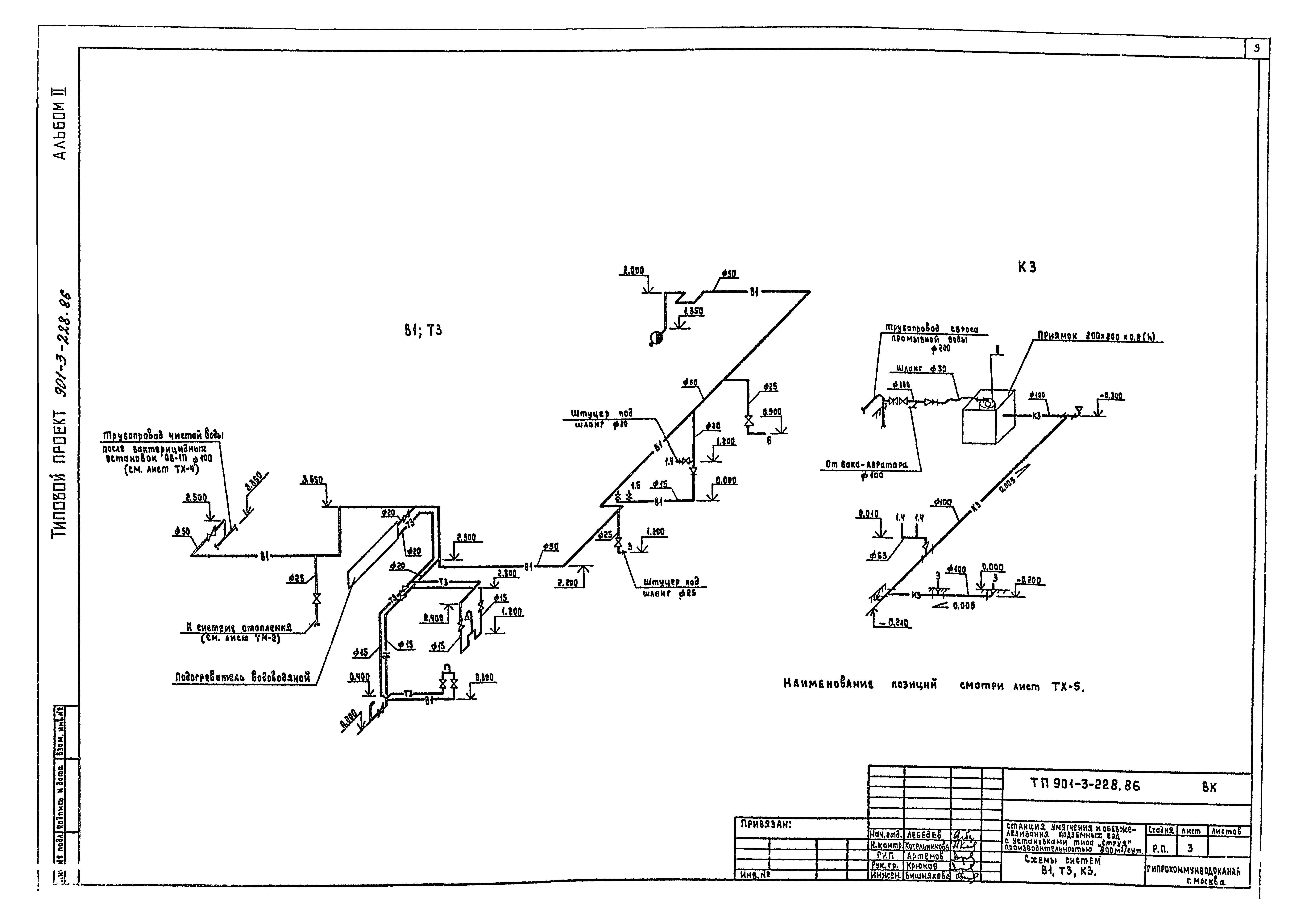 Типовой проект 901-3-228.86