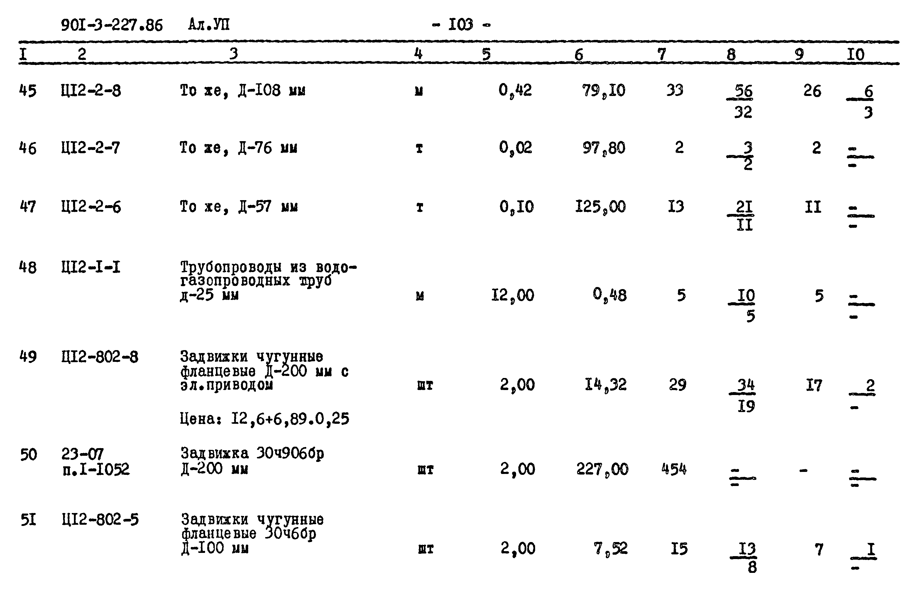 Типовой проект 901-3-227.86