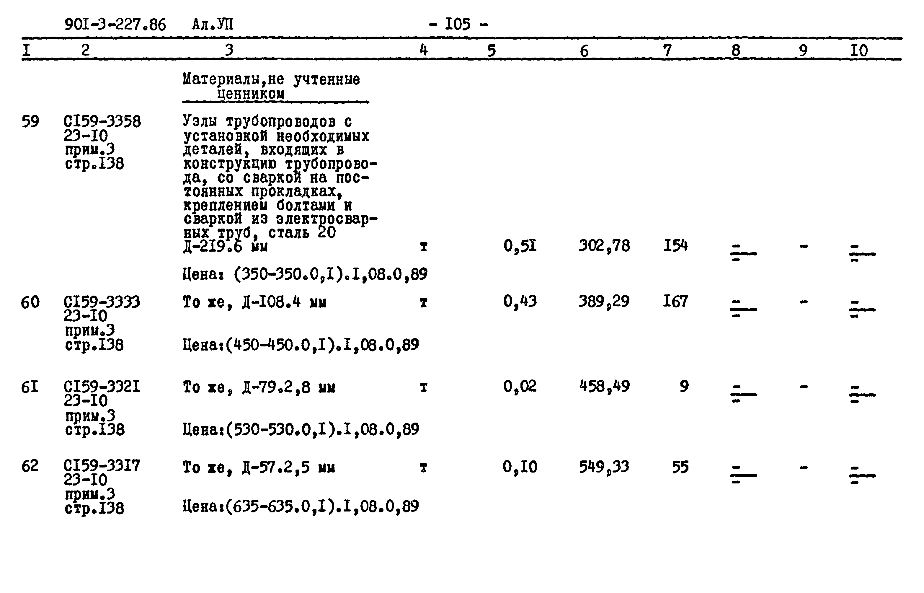 Типовой проект 901-3-227.86