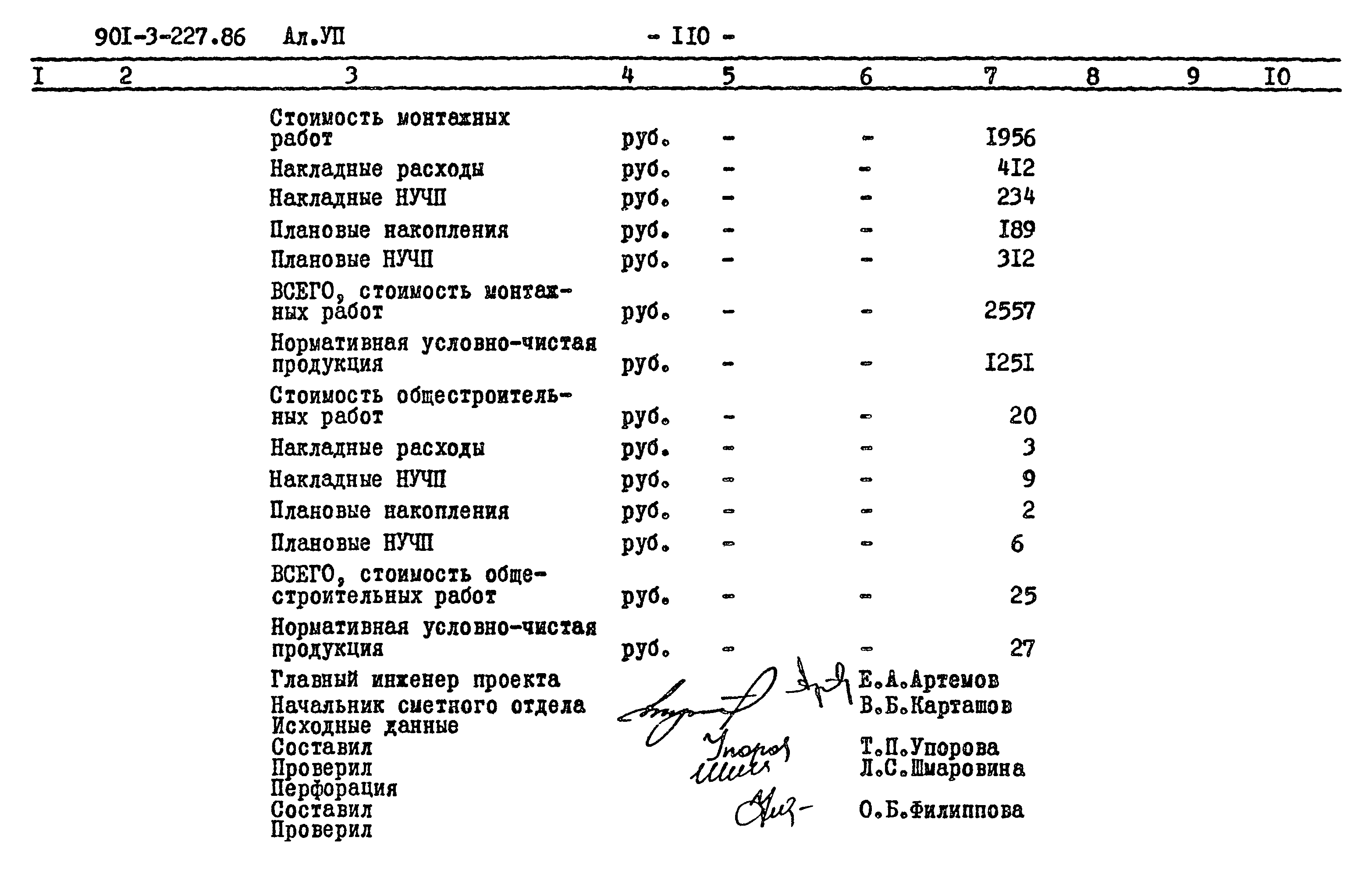 Типовой проект 901-3-227.86