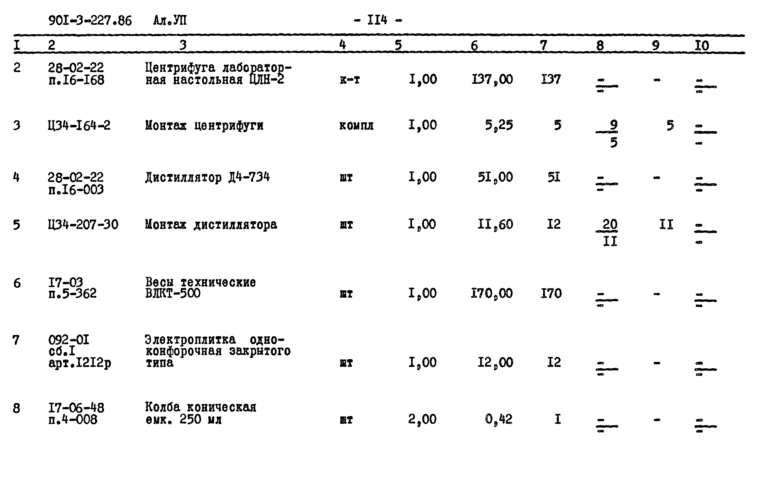 Типовой проект 901-3-227.86