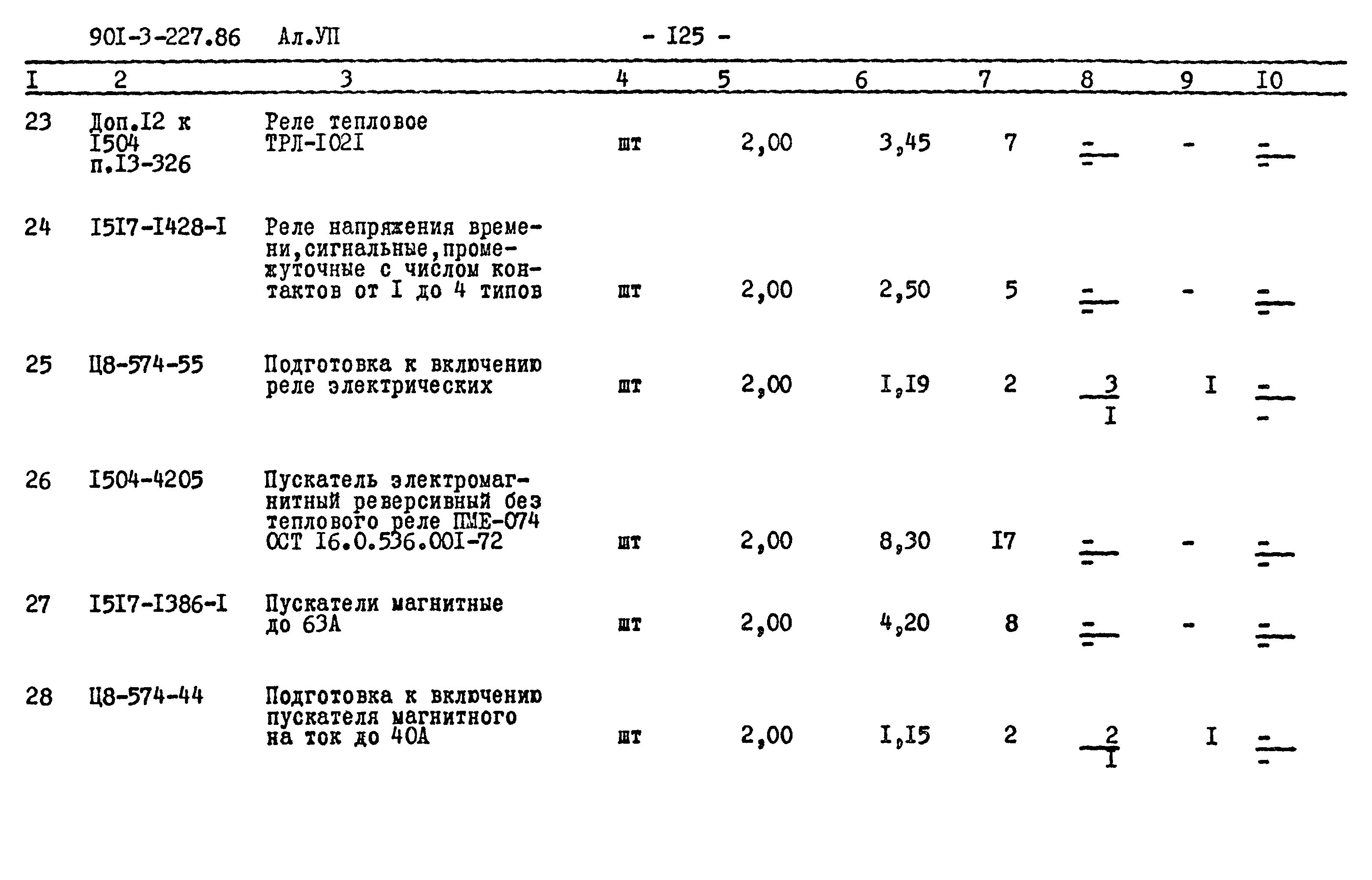 Типовой проект 901-3-227.86