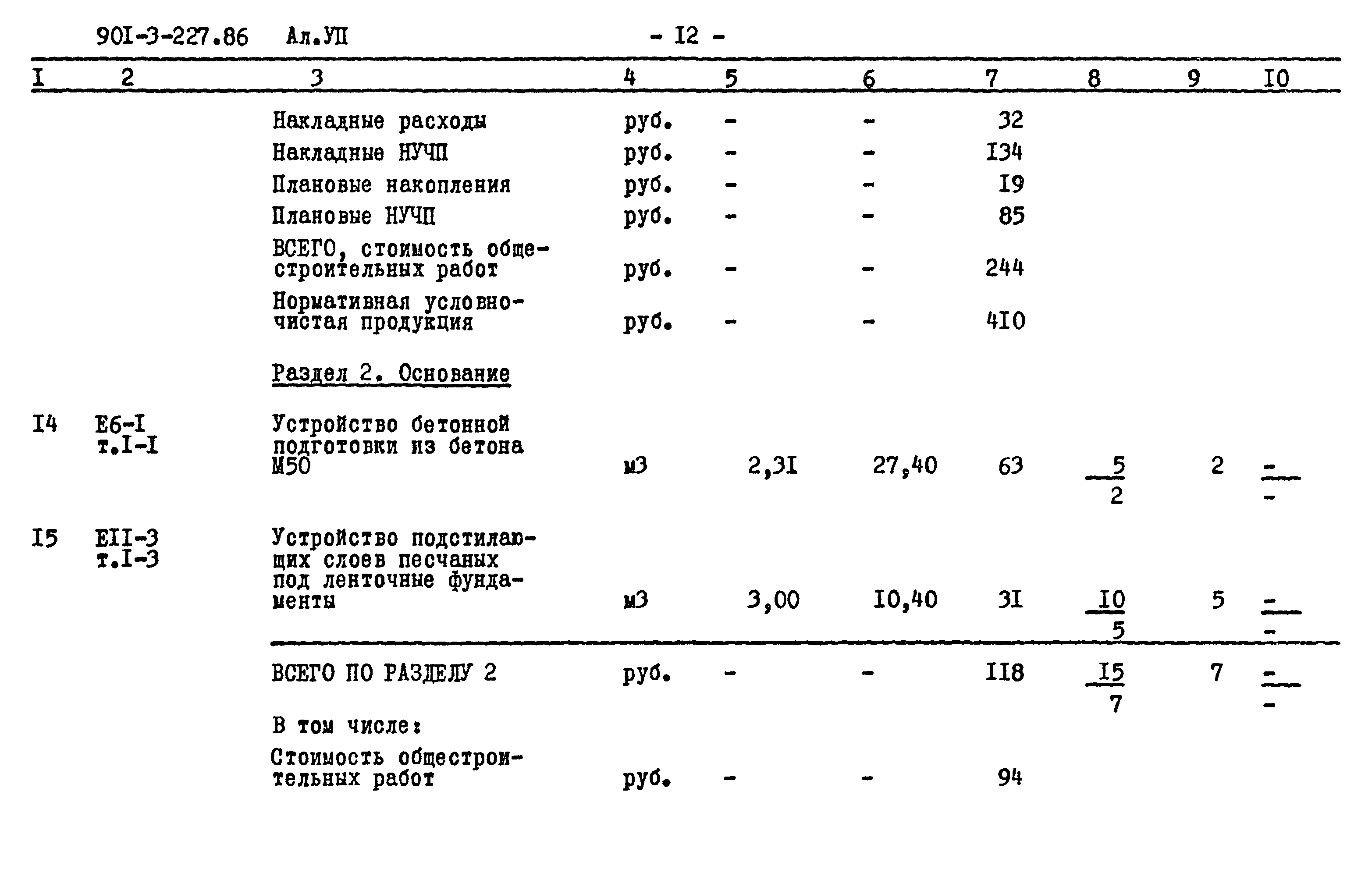 Типовой проект 901-3-227.86