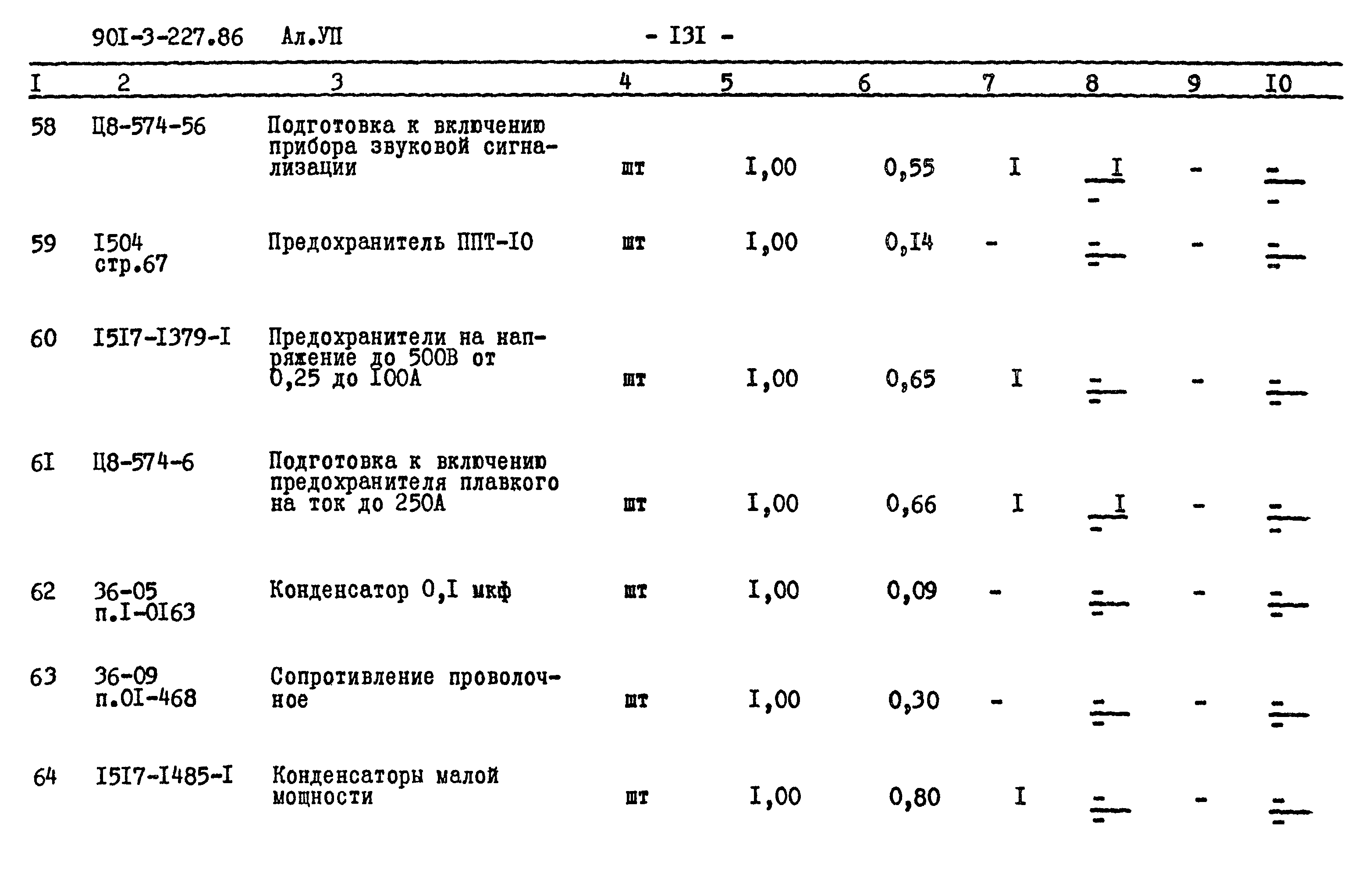 Типовой проект 901-3-227.86