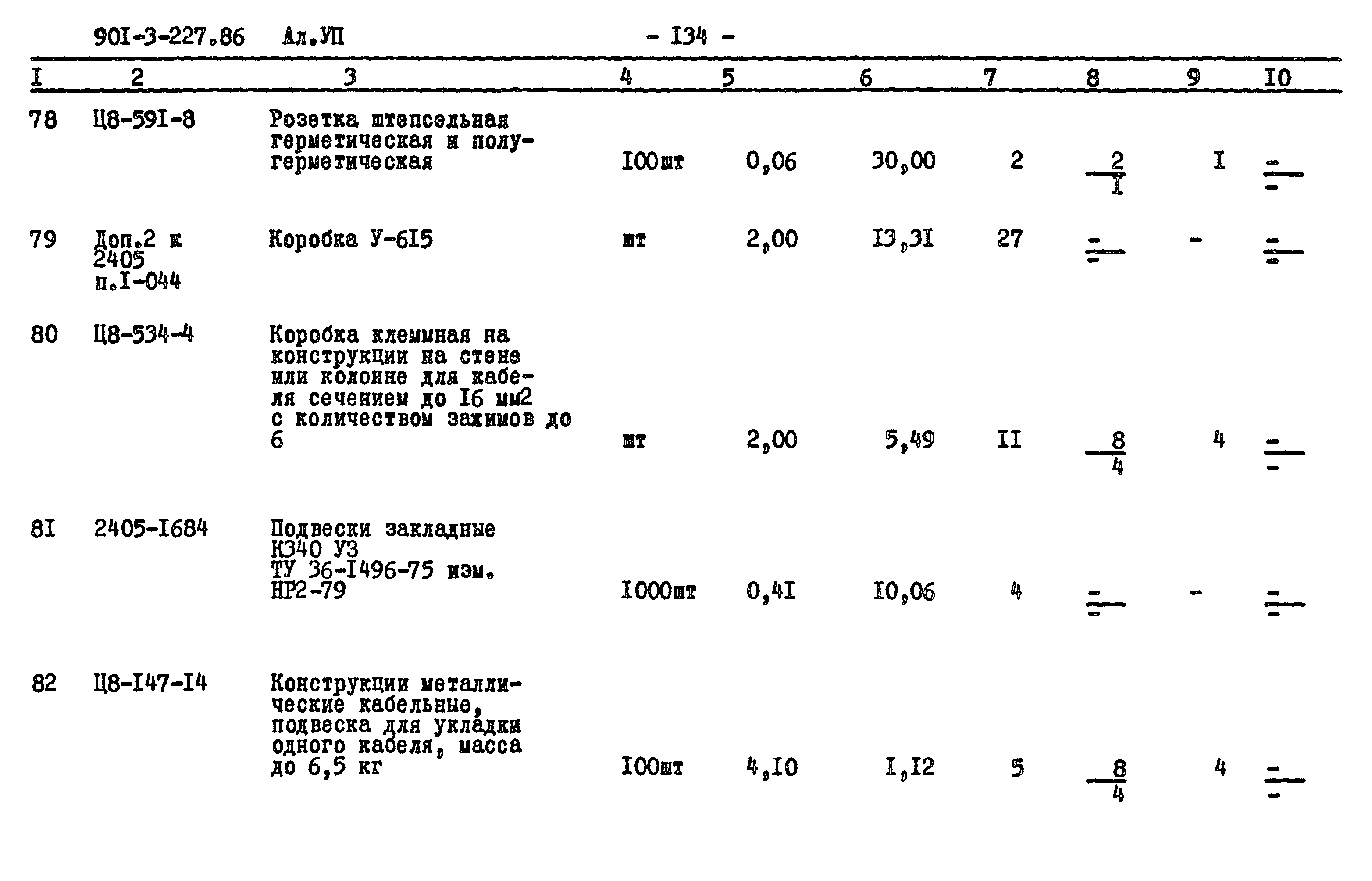 Типовой проект 901-3-227.86