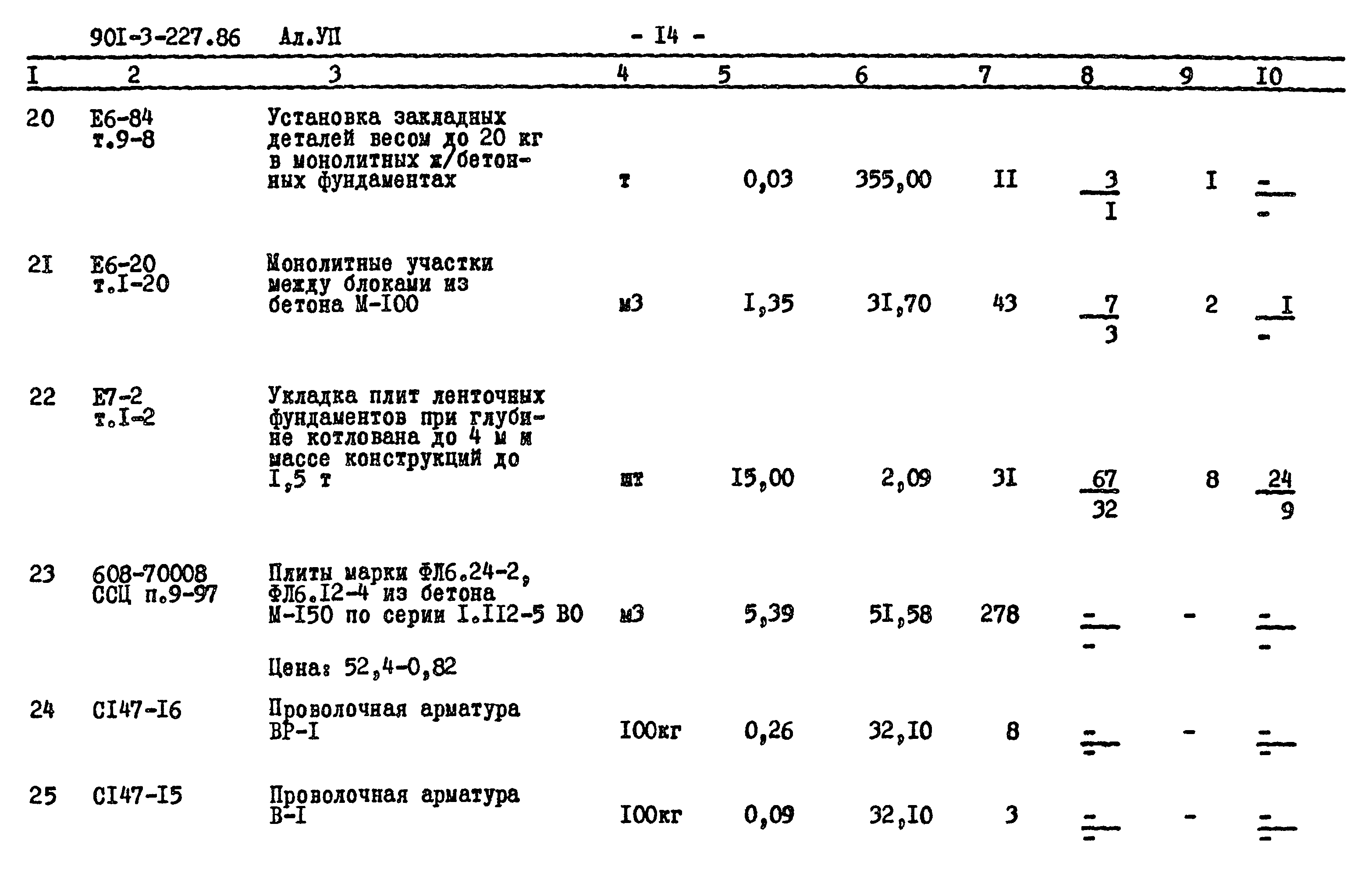 Типовой проект 901-3-227.86