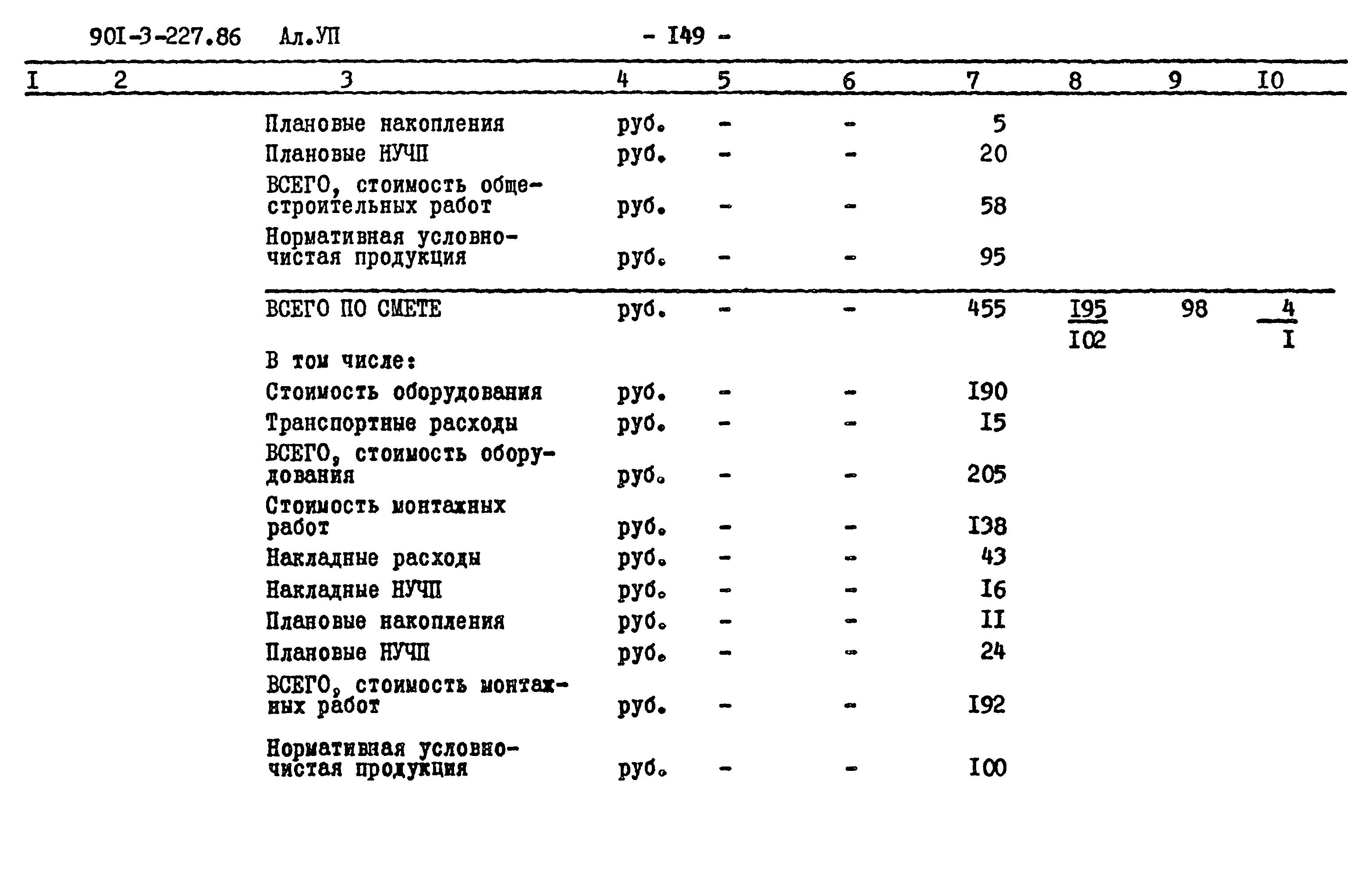 Типовой проект 901-3-227.86