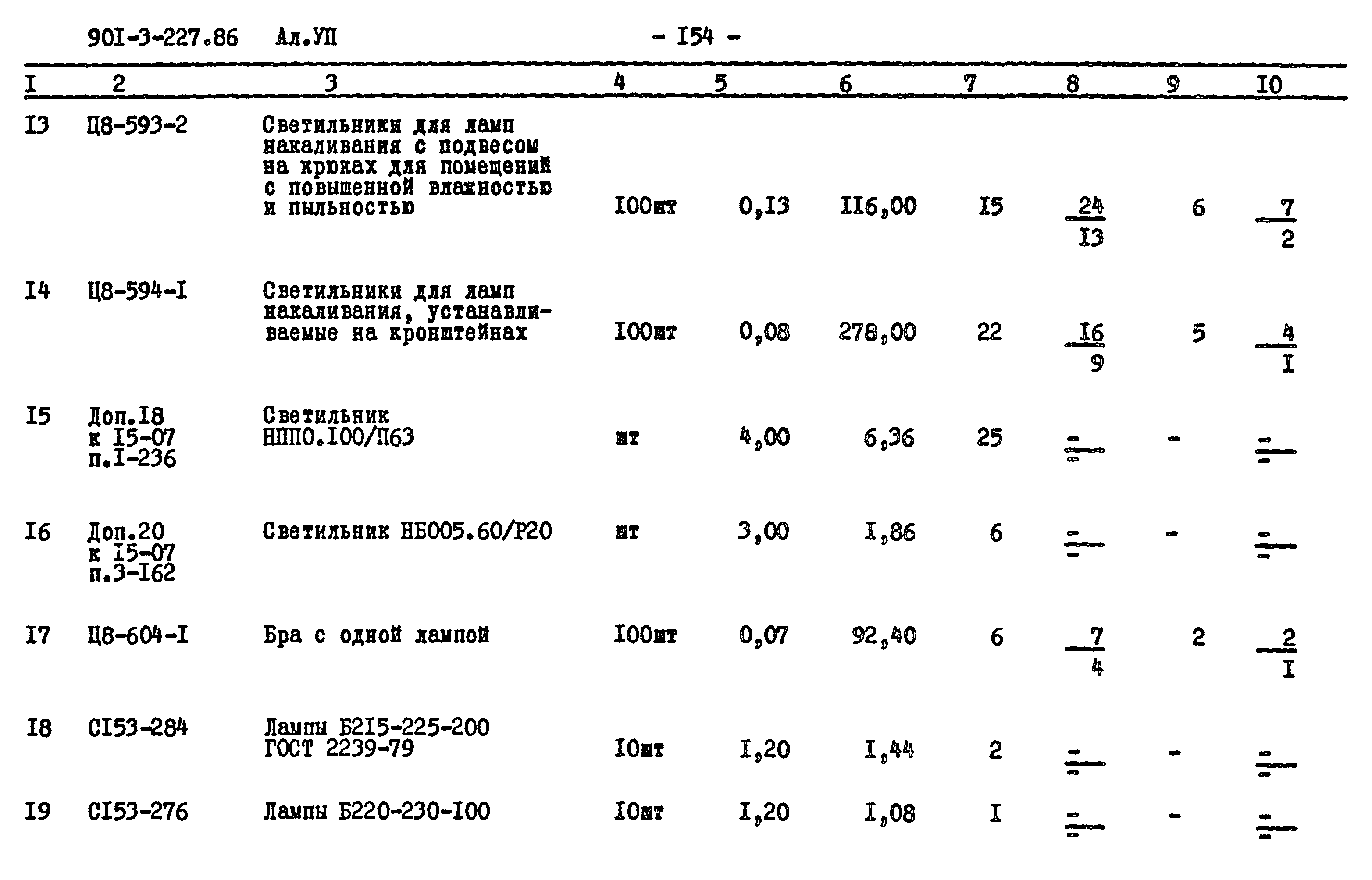 Типовой проект 901-3-227.86