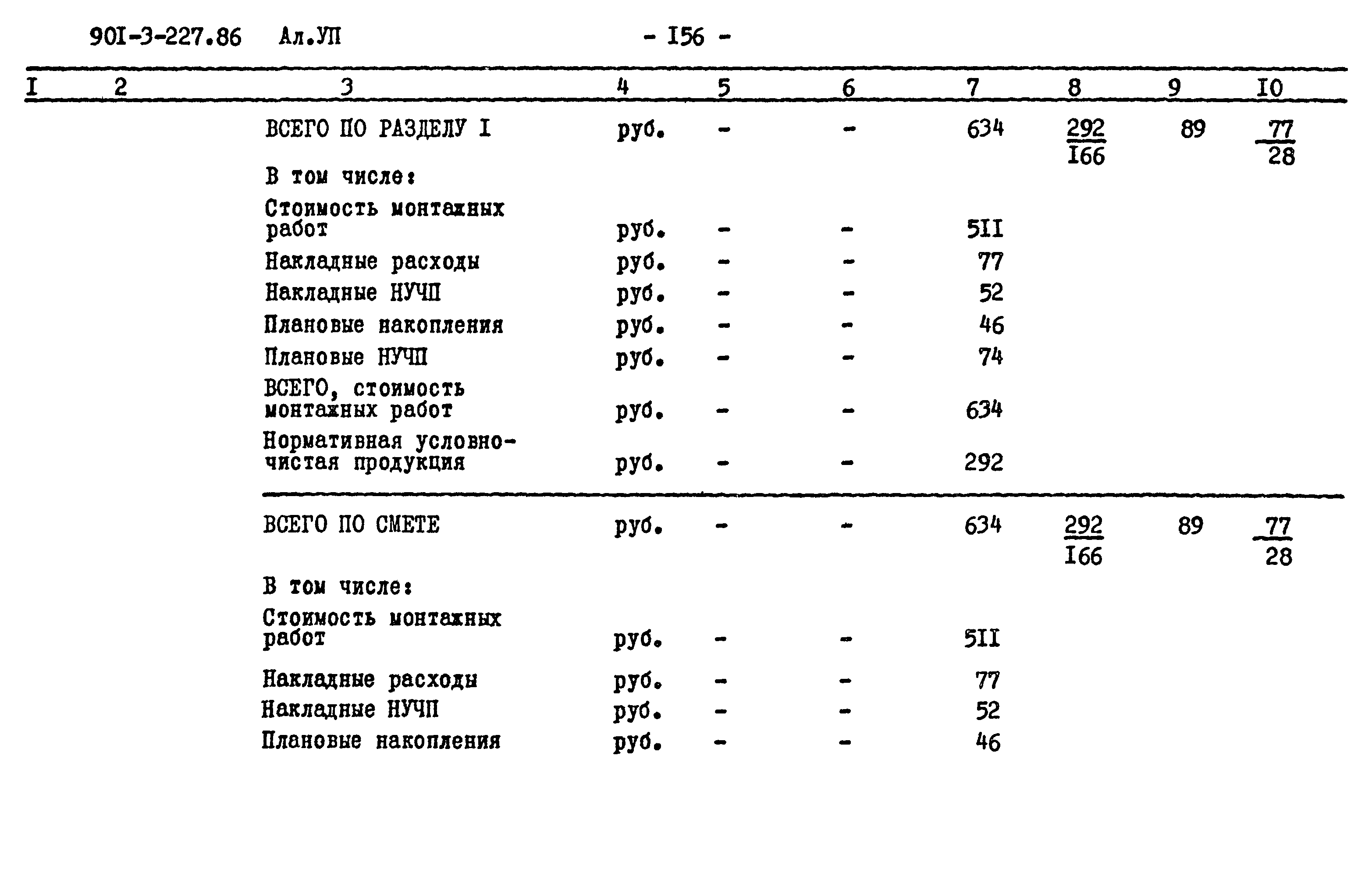 Типовой проект 901-3-227.86