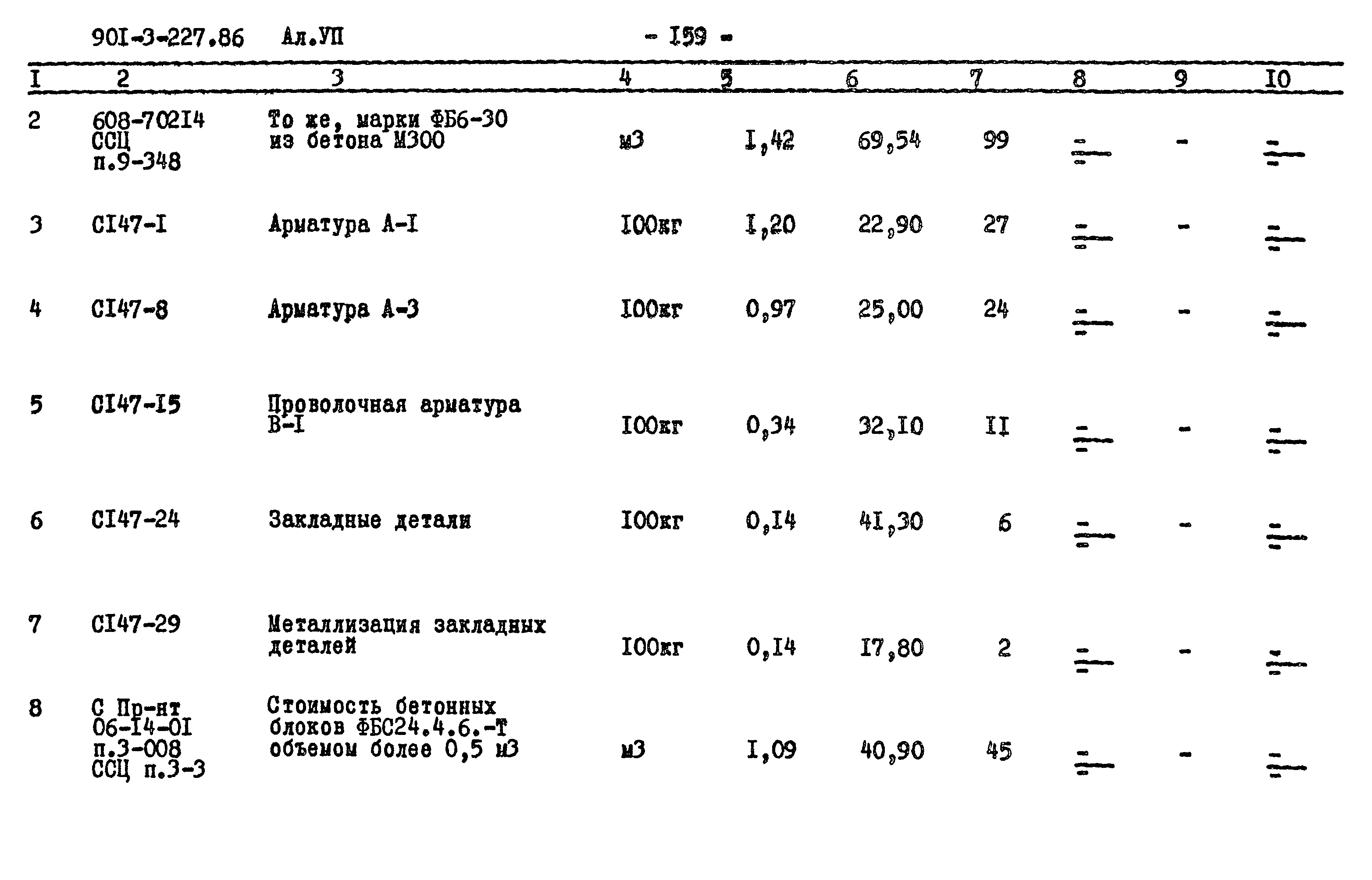 Типовой проект 901-3-227.86