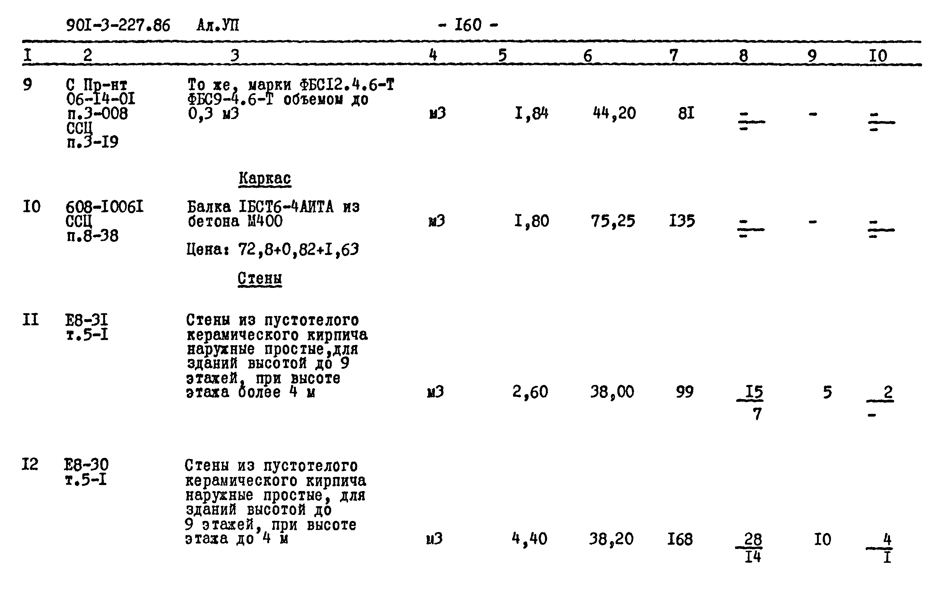 Типовой проект 901-3-227.86