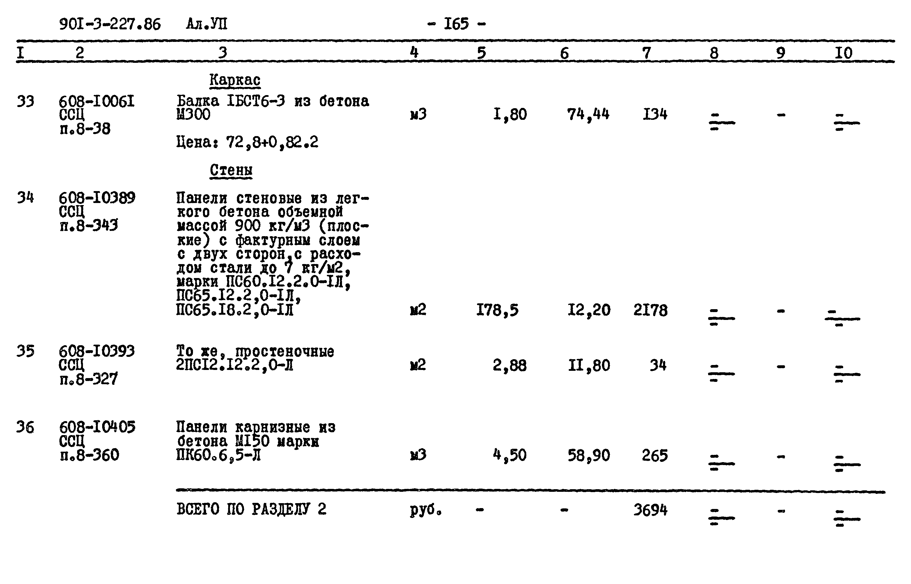 Типовой проект 901-3-227.86