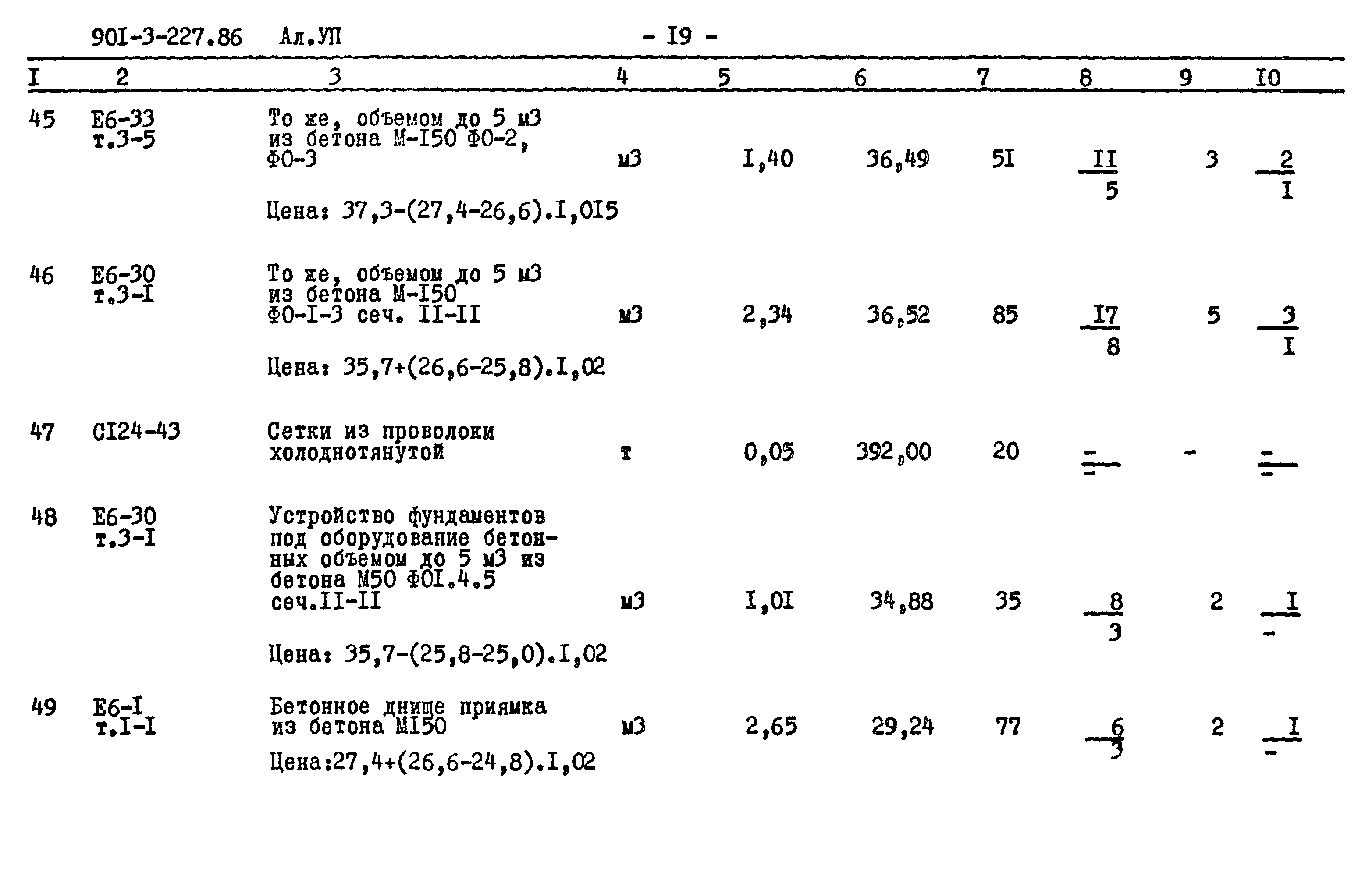 Типовой проект 901-3-227.86