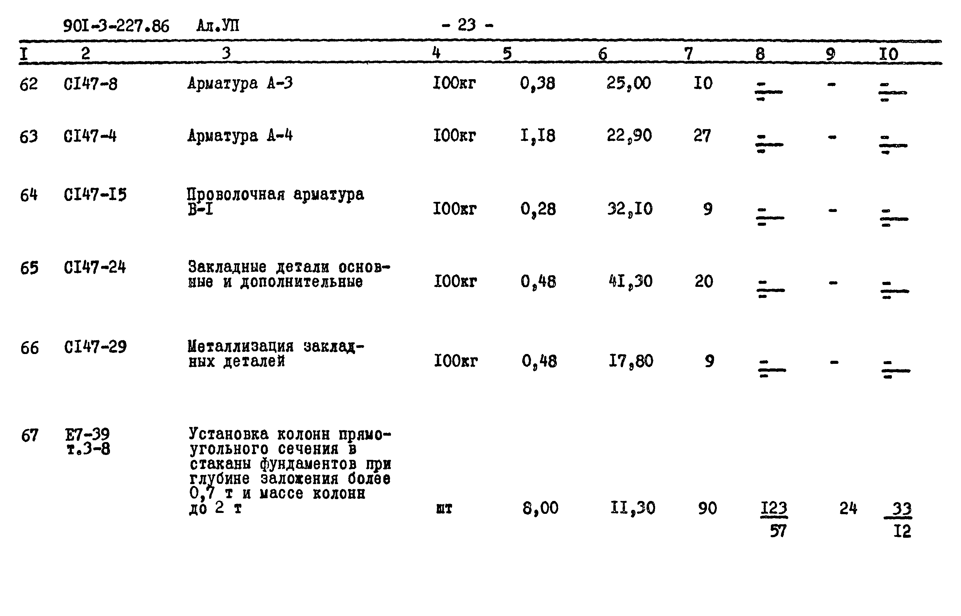 Типовой проект 901-3-227.86