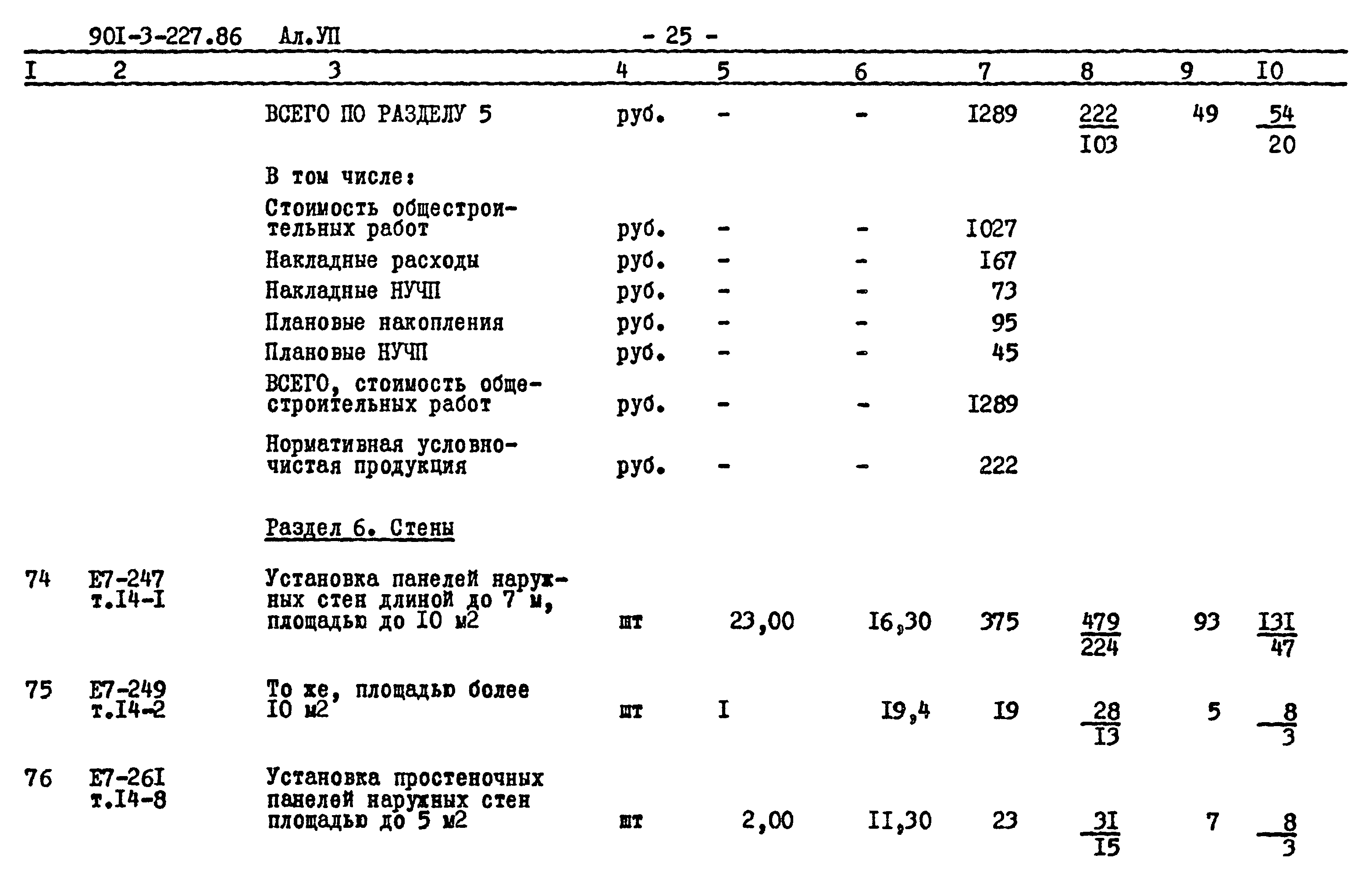 Типовой проект 901-3-227.86