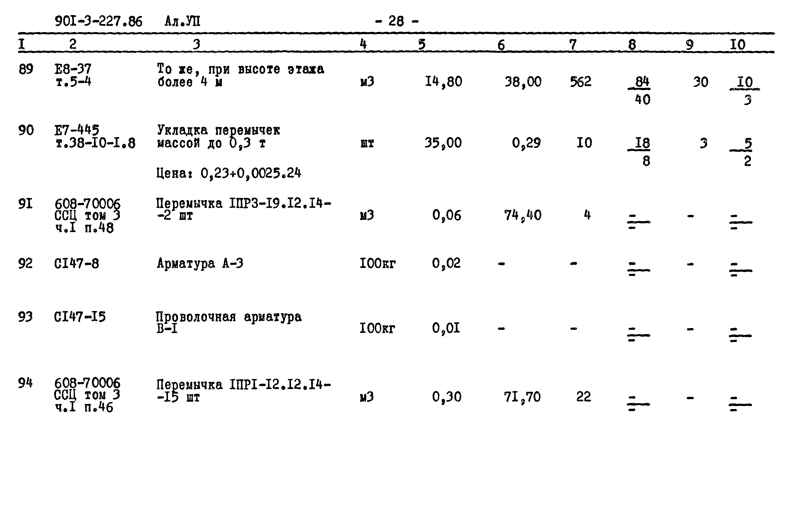 Типовой проект 901-3-227.86
