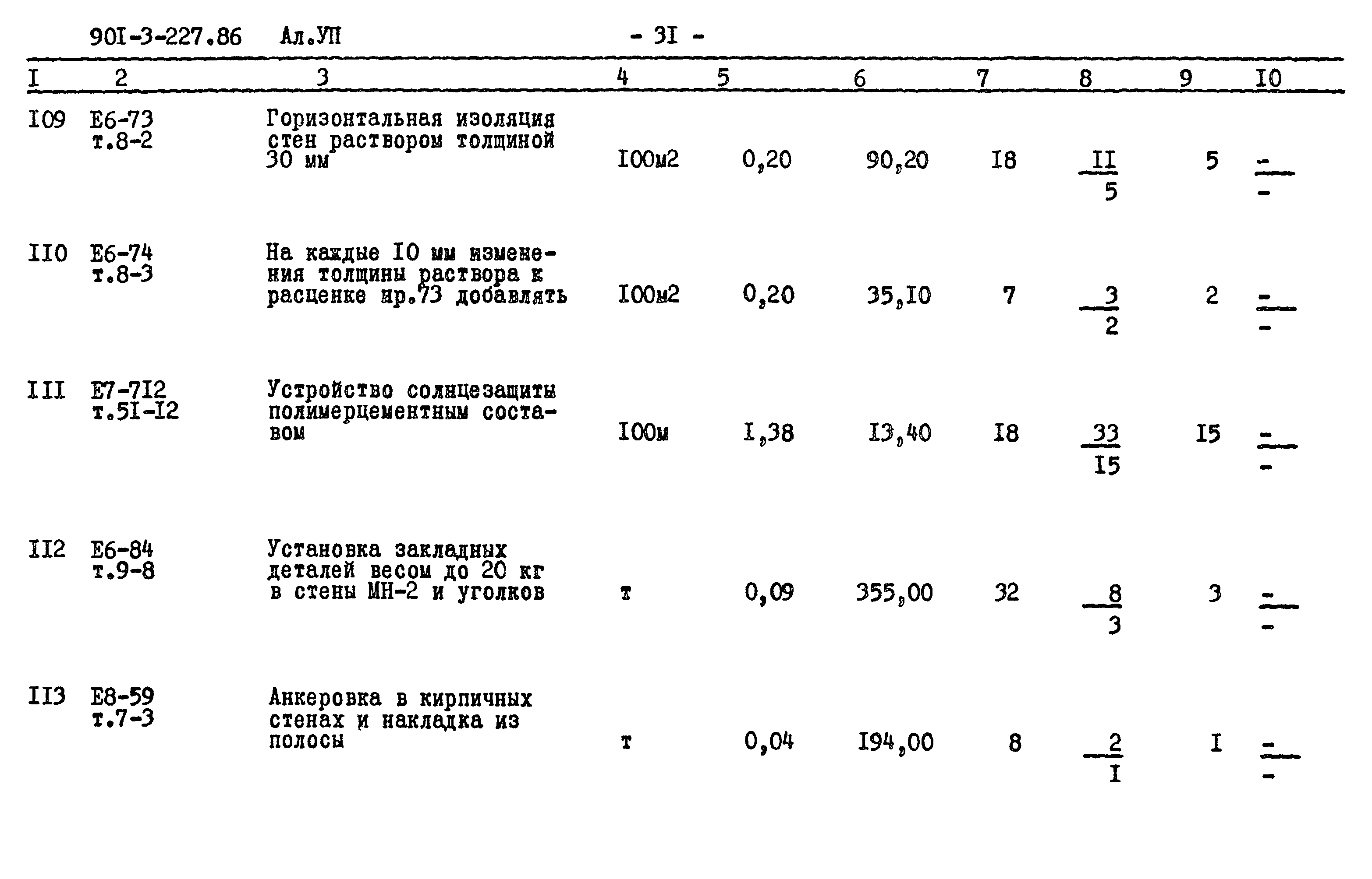 Типовой проект 901-3-227.86