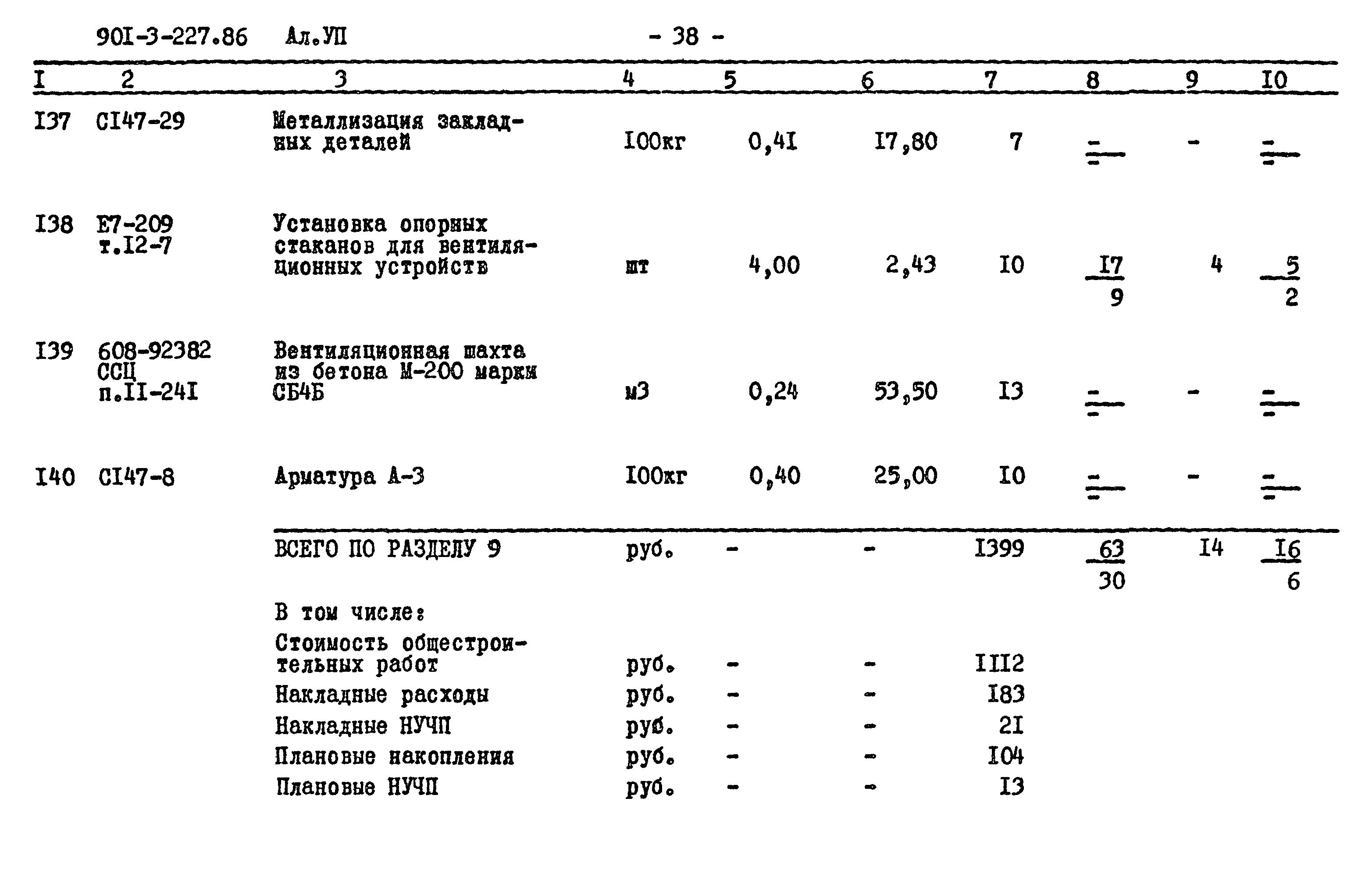 Типовой проект 901-3-227.86