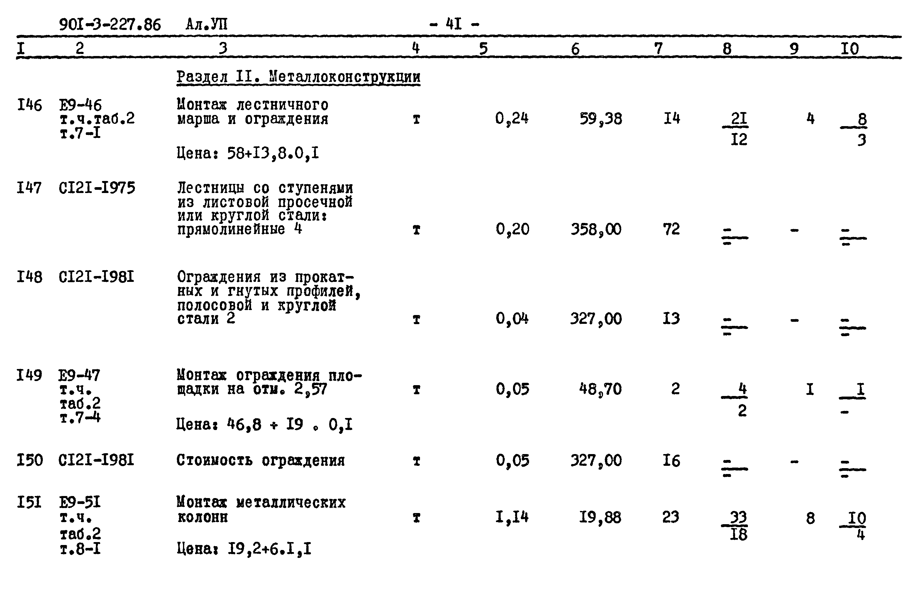 Типовой проект 901-3-227.86