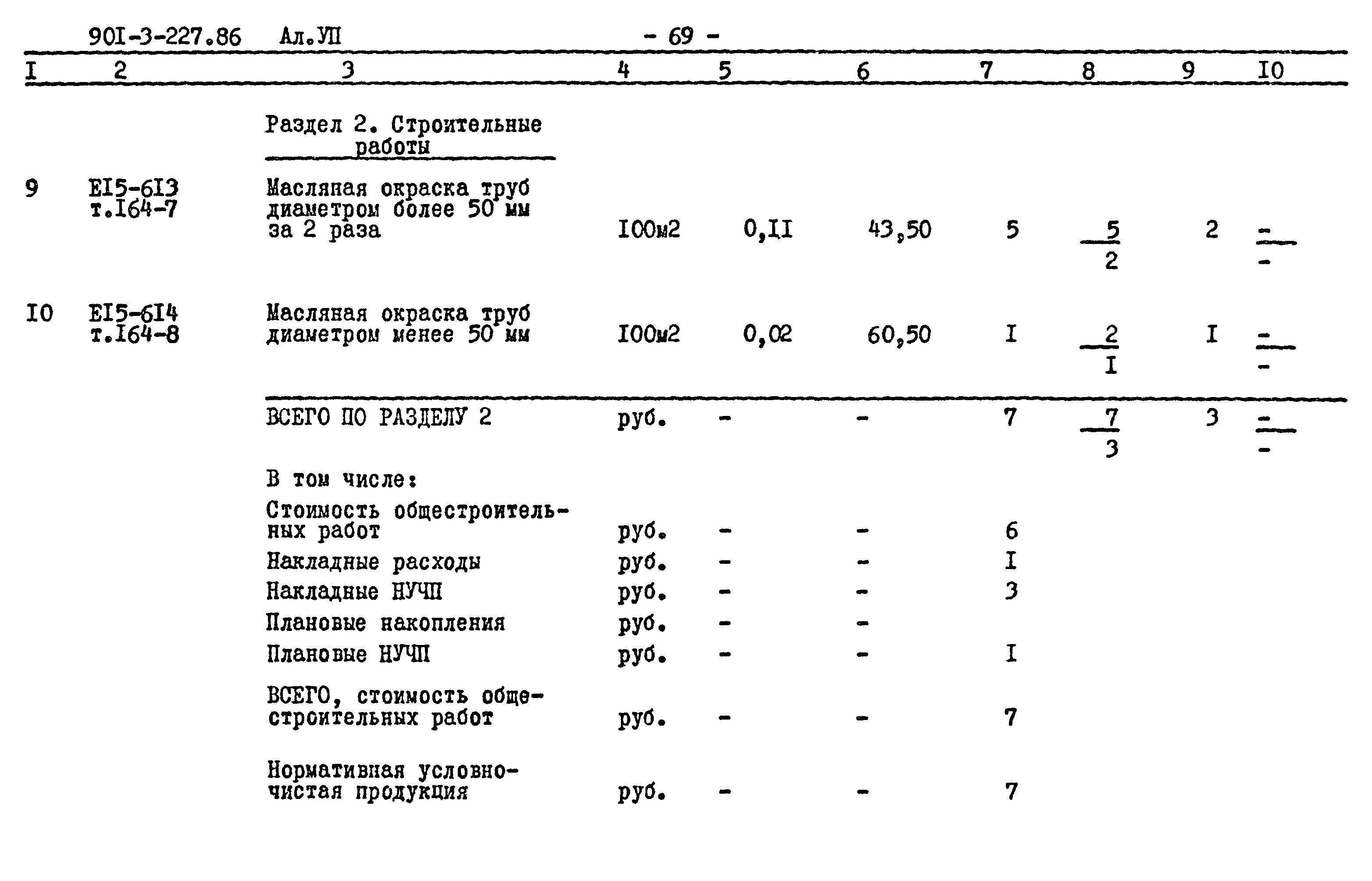 Типовой проект 901-3-227.86