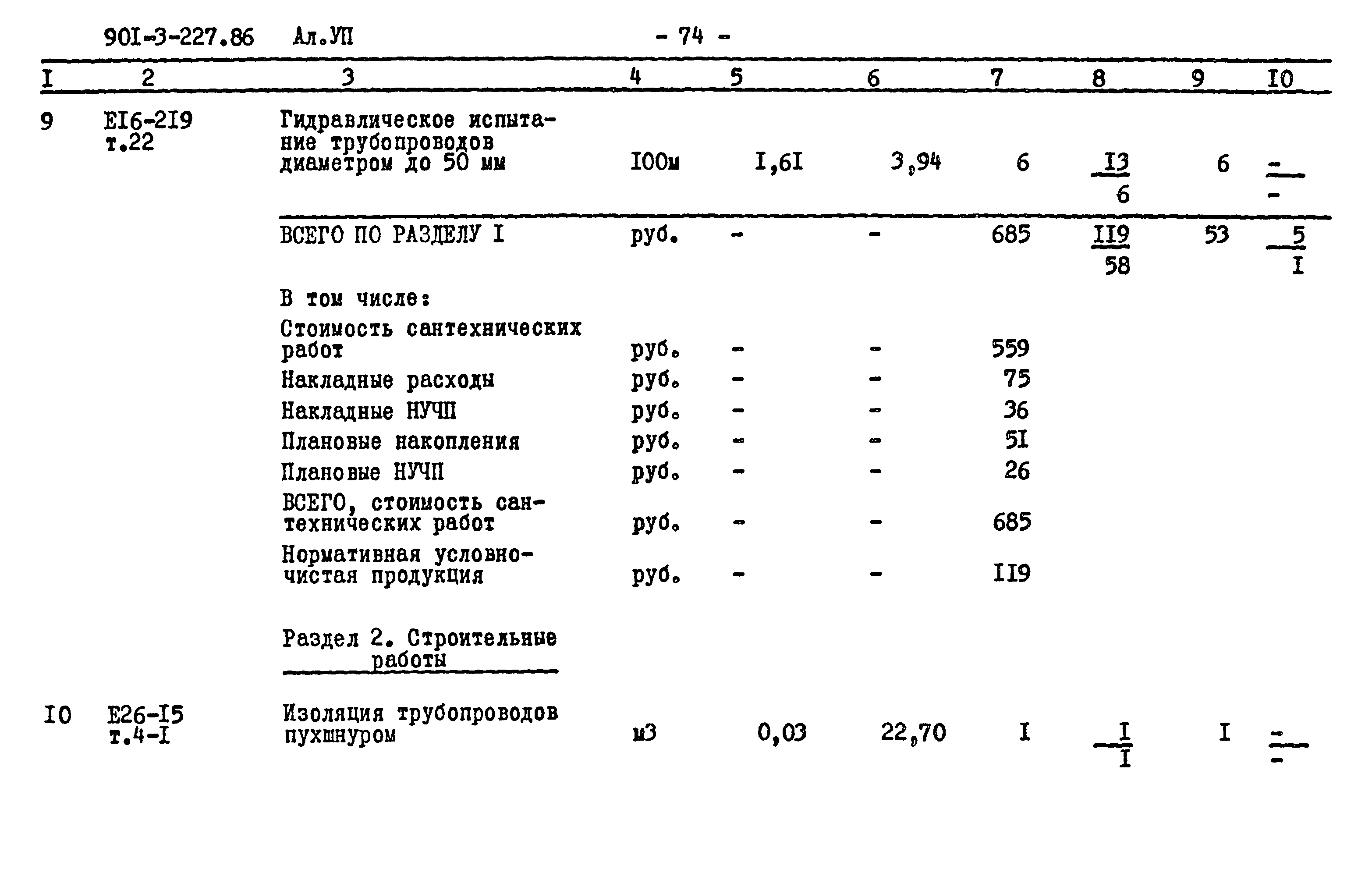 Типовой проект 901-3-227.86
