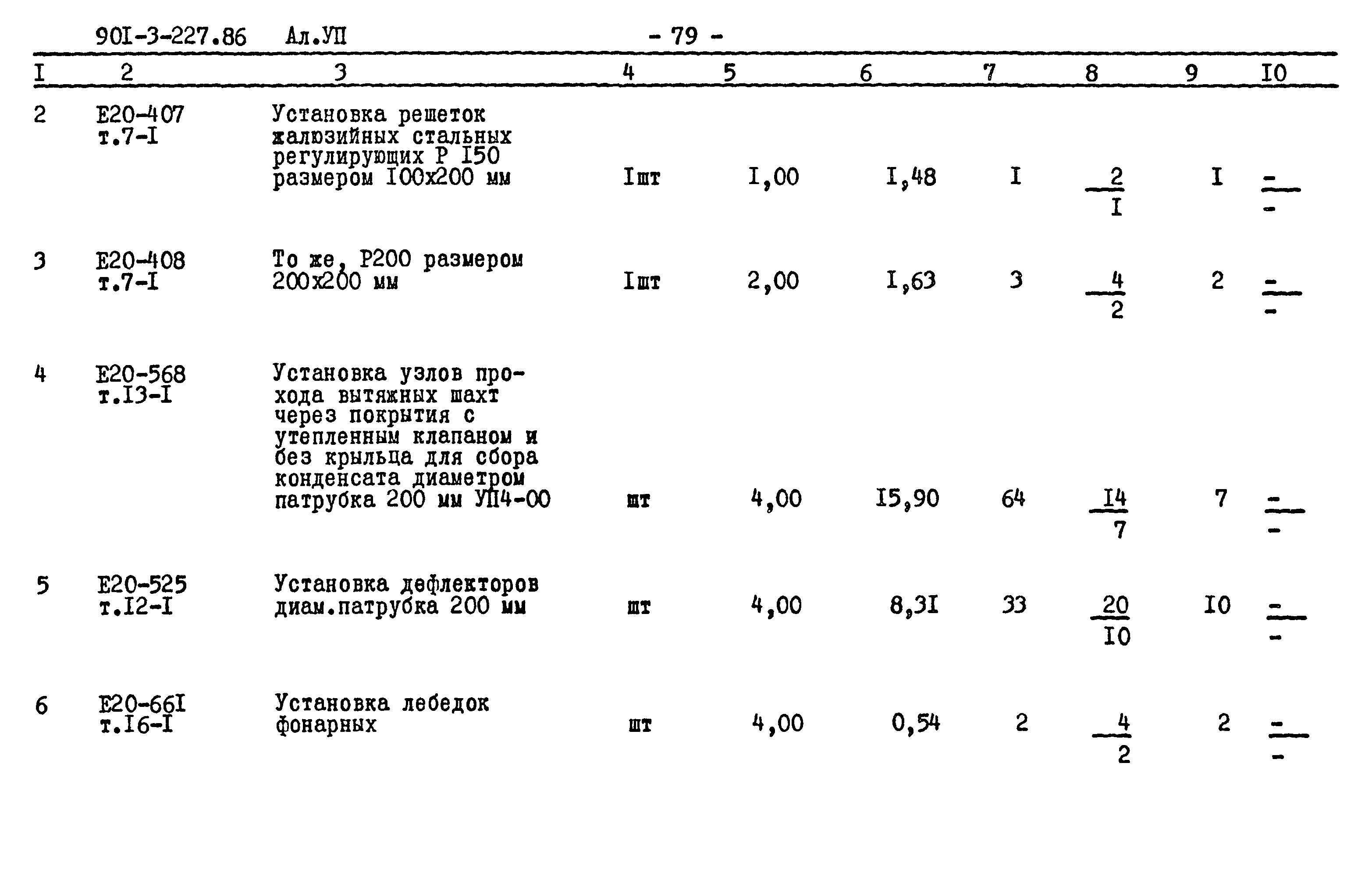 Типовой проект 901-3-227.86