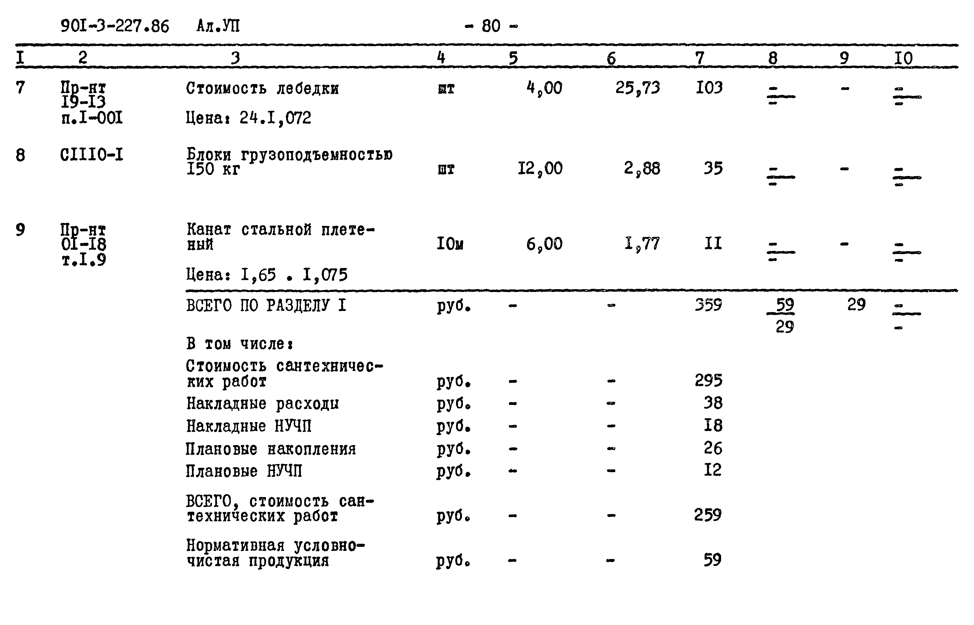Типовой проект 901-3-227.86