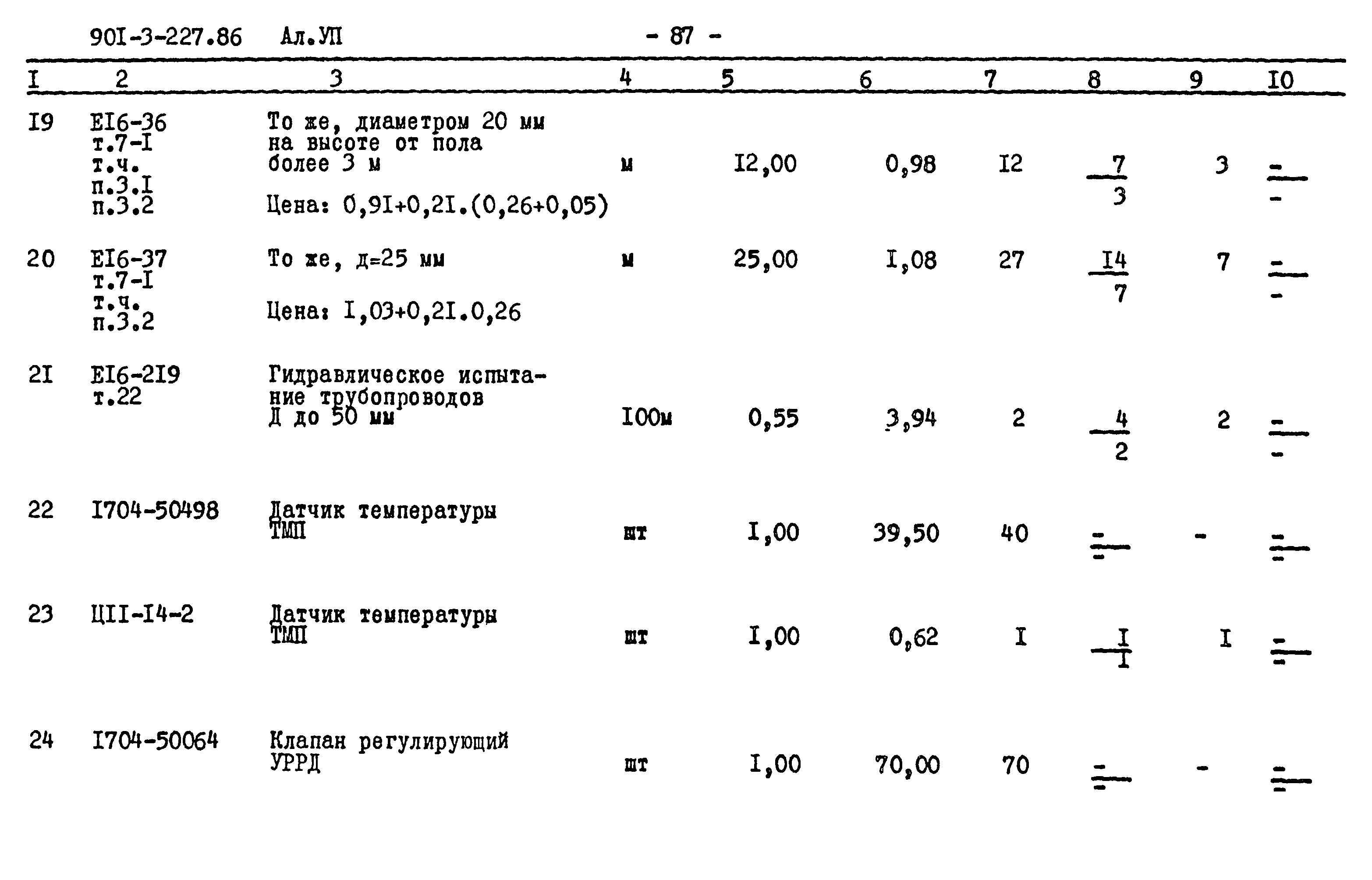 Типовой проект 901-3-227.86