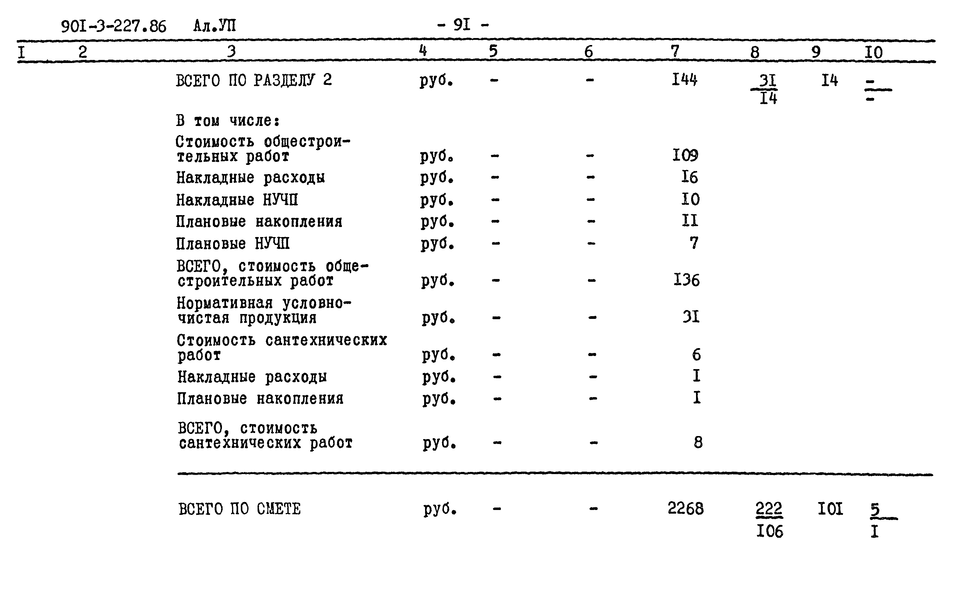 Типовой проект 901-3-227.86