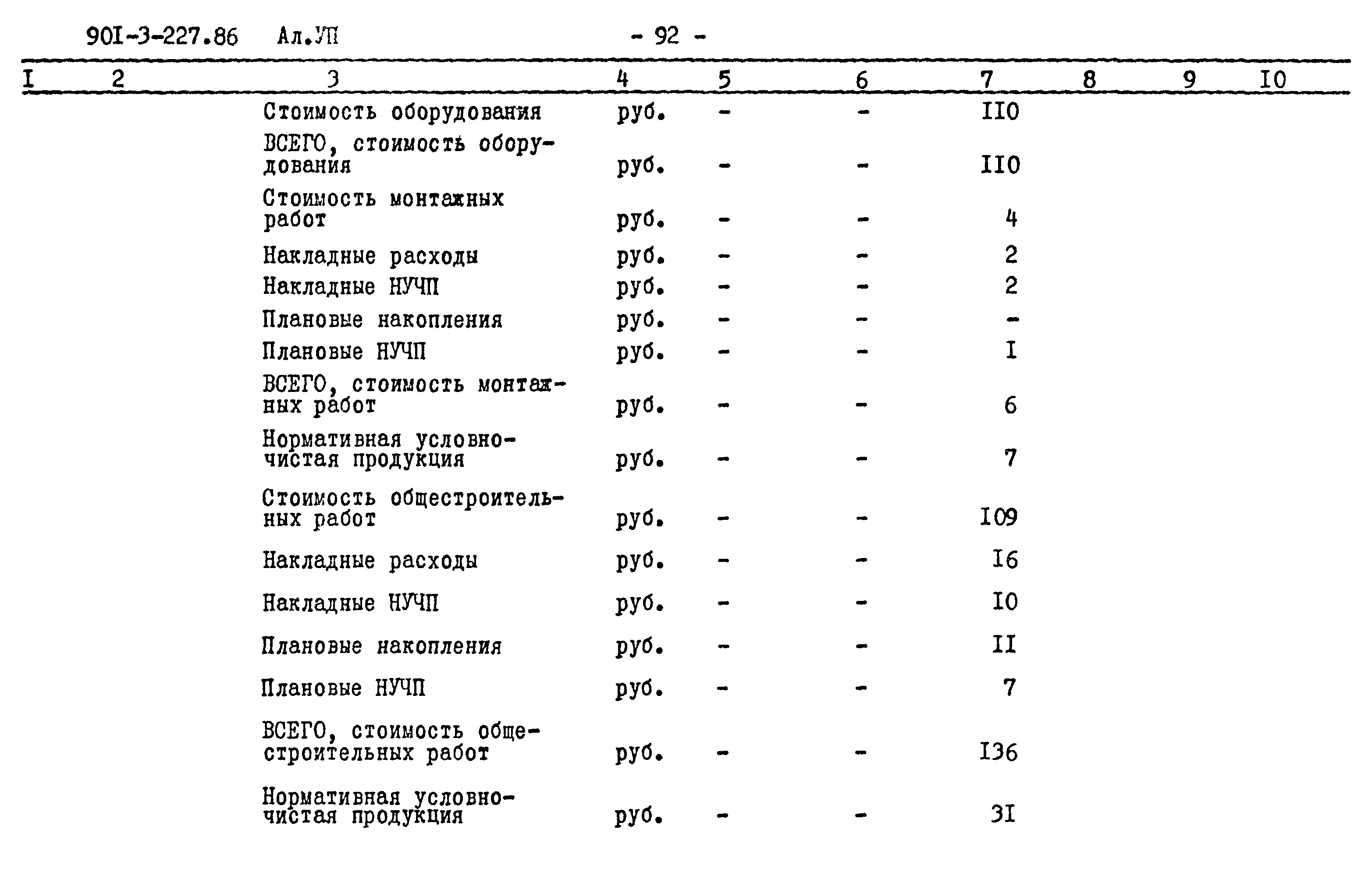 Типовой проект 901-3-227.86