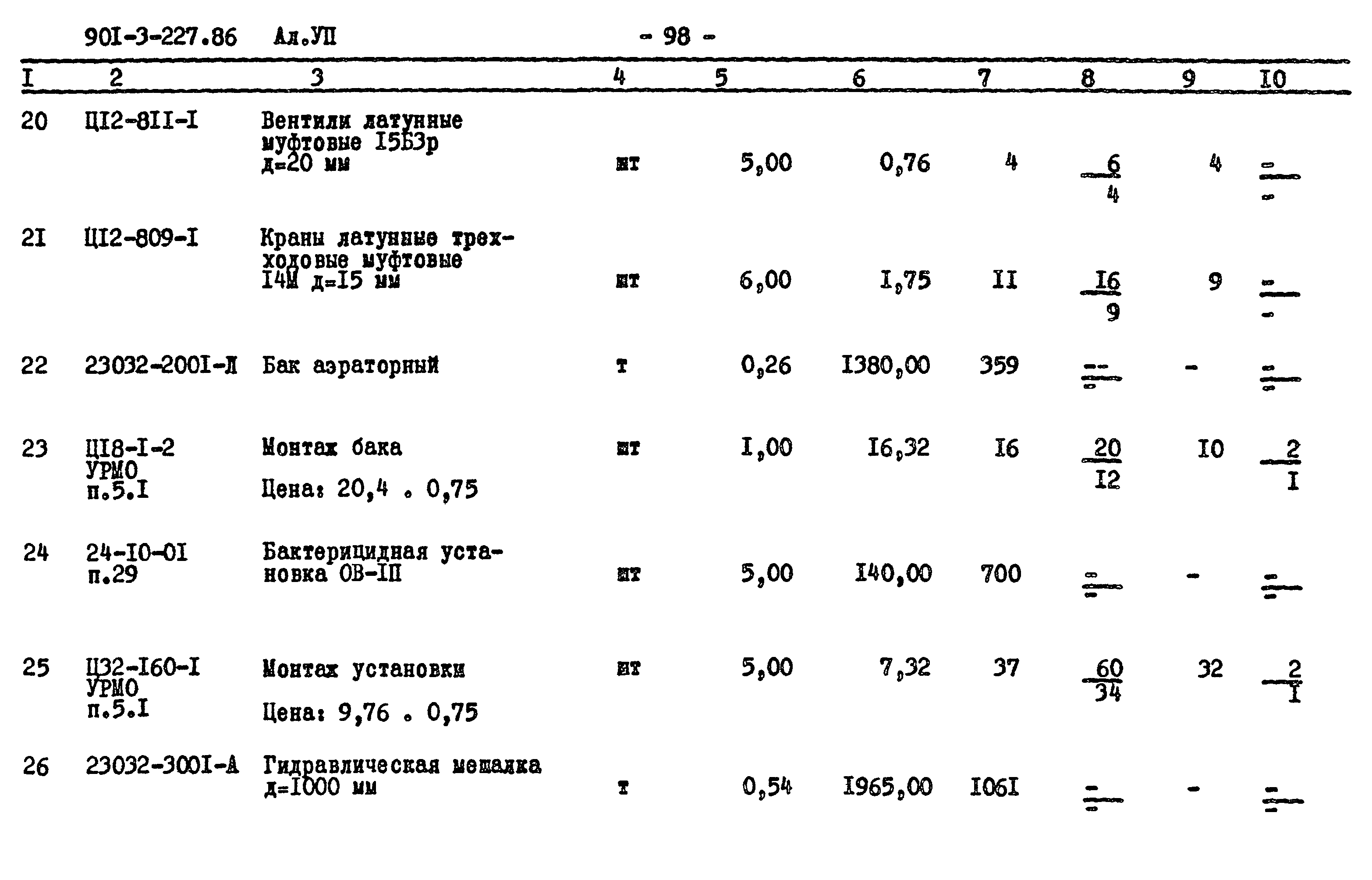 Типовой проект 901-3-227.86