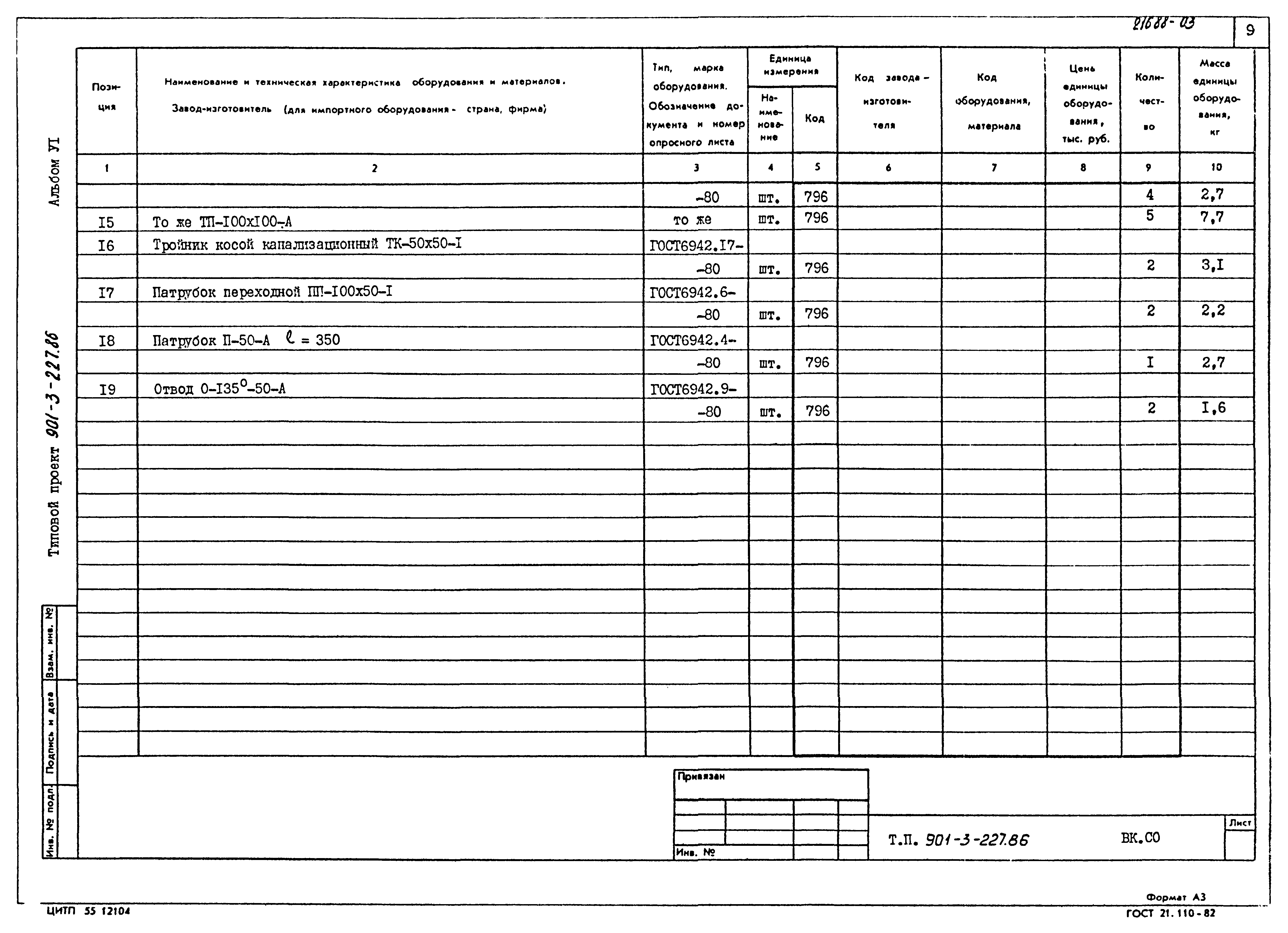 Типовой проект 901-3-227.86