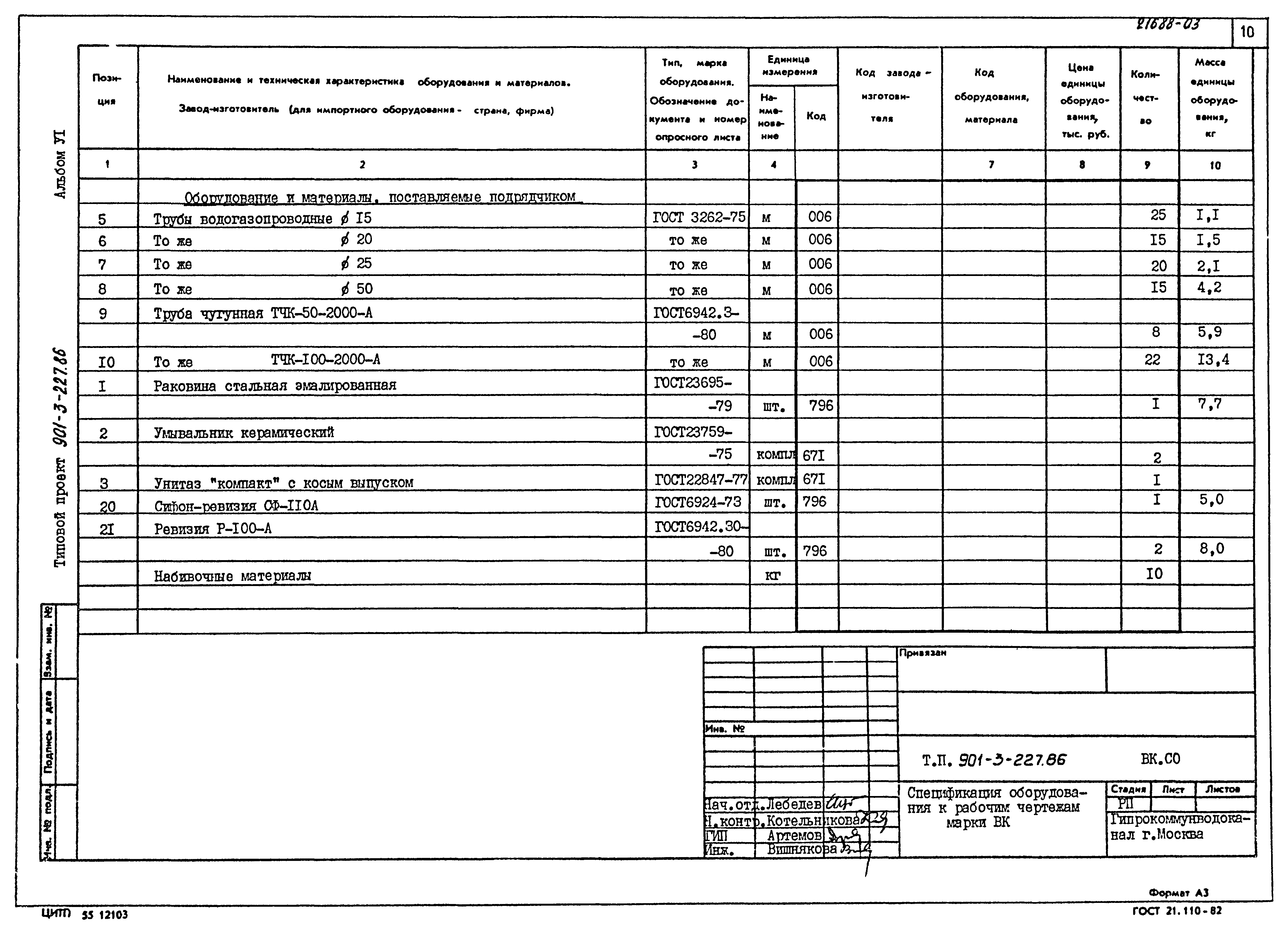 Типовой проект 901-3-227.86