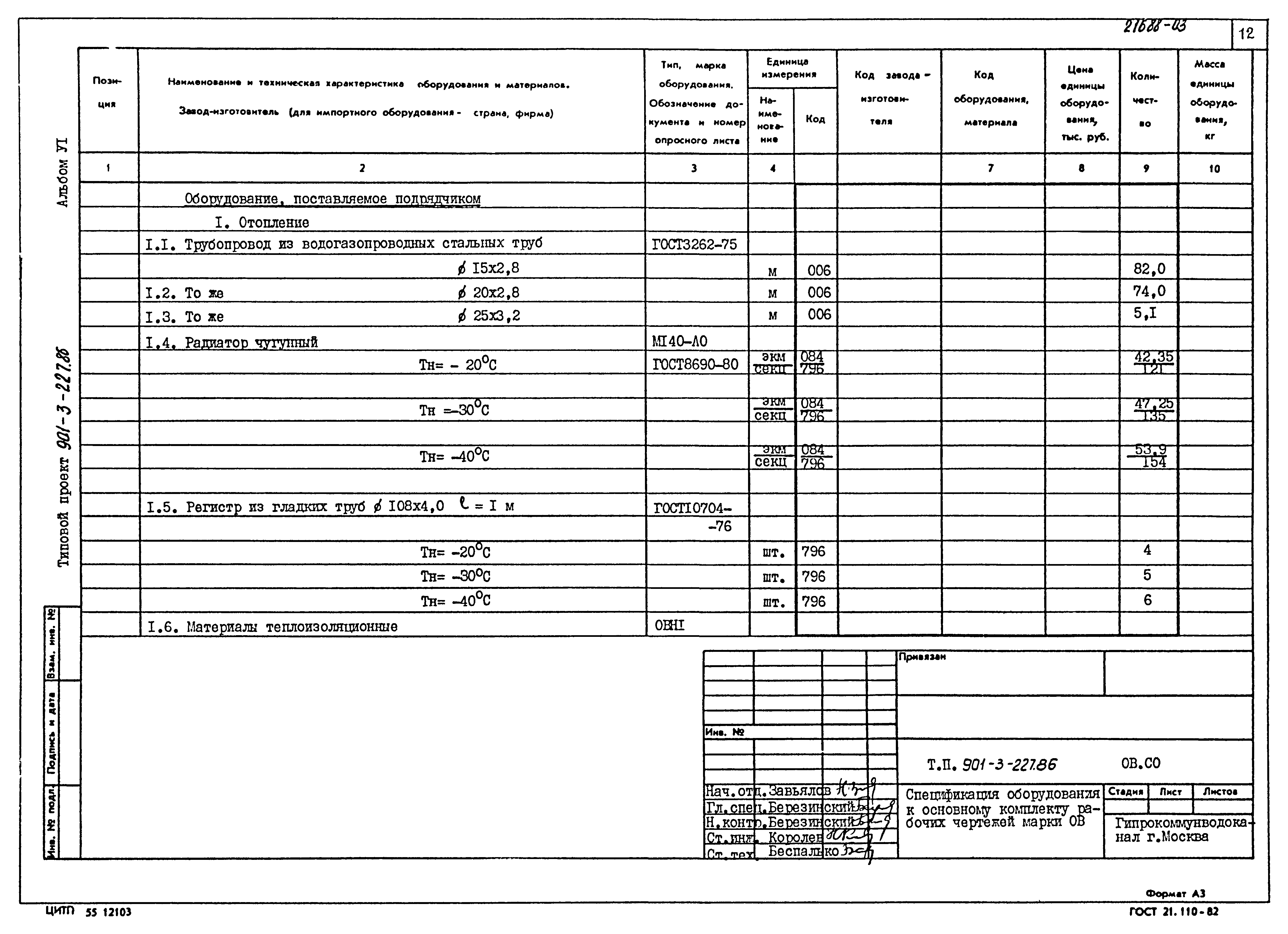 Типовой проект 901-3-227.86
