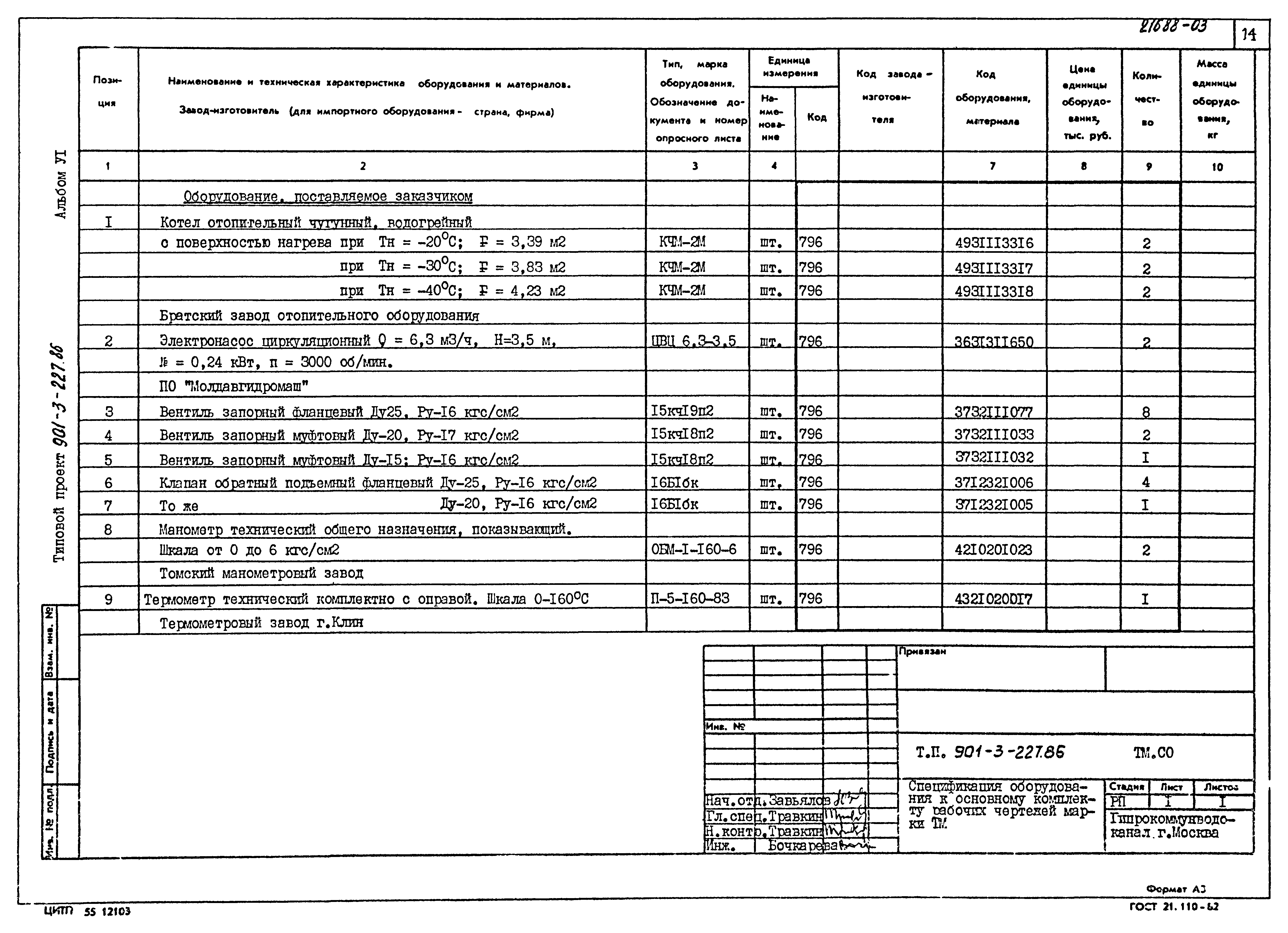 Типовой проект 901-3-227.86