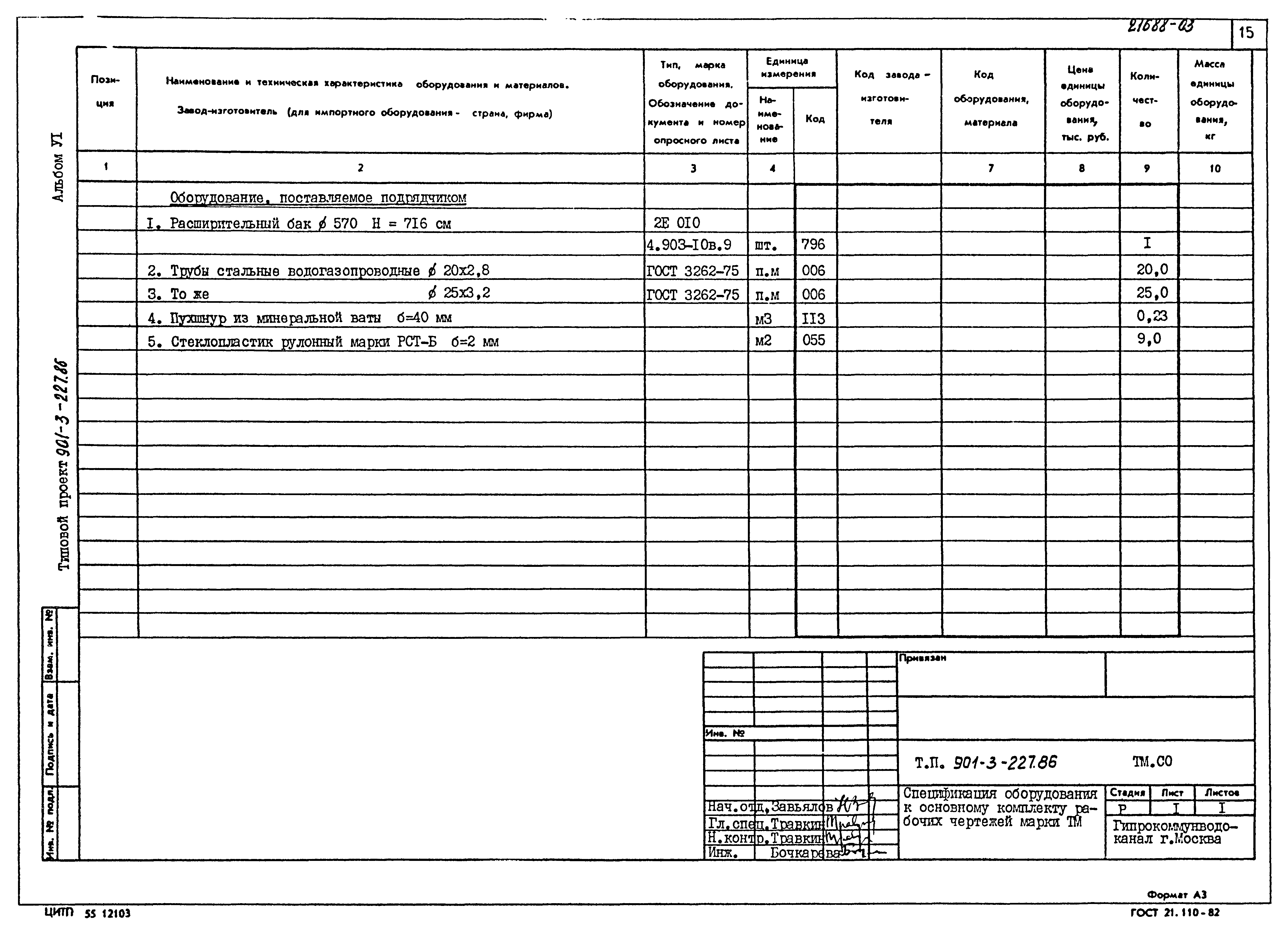 Типовой проект 901-3-227.86