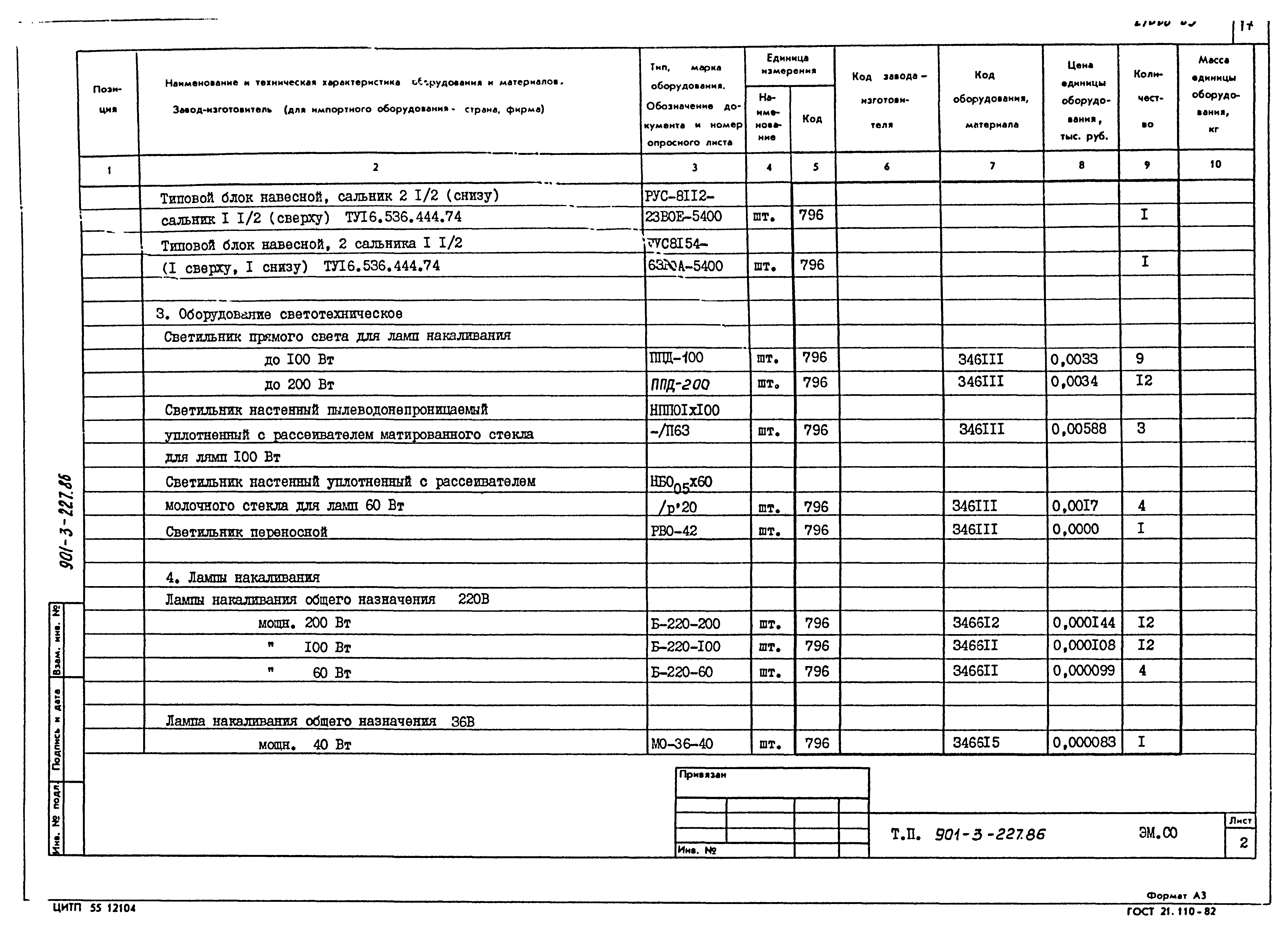 Типовой проект 901-3-227.86
