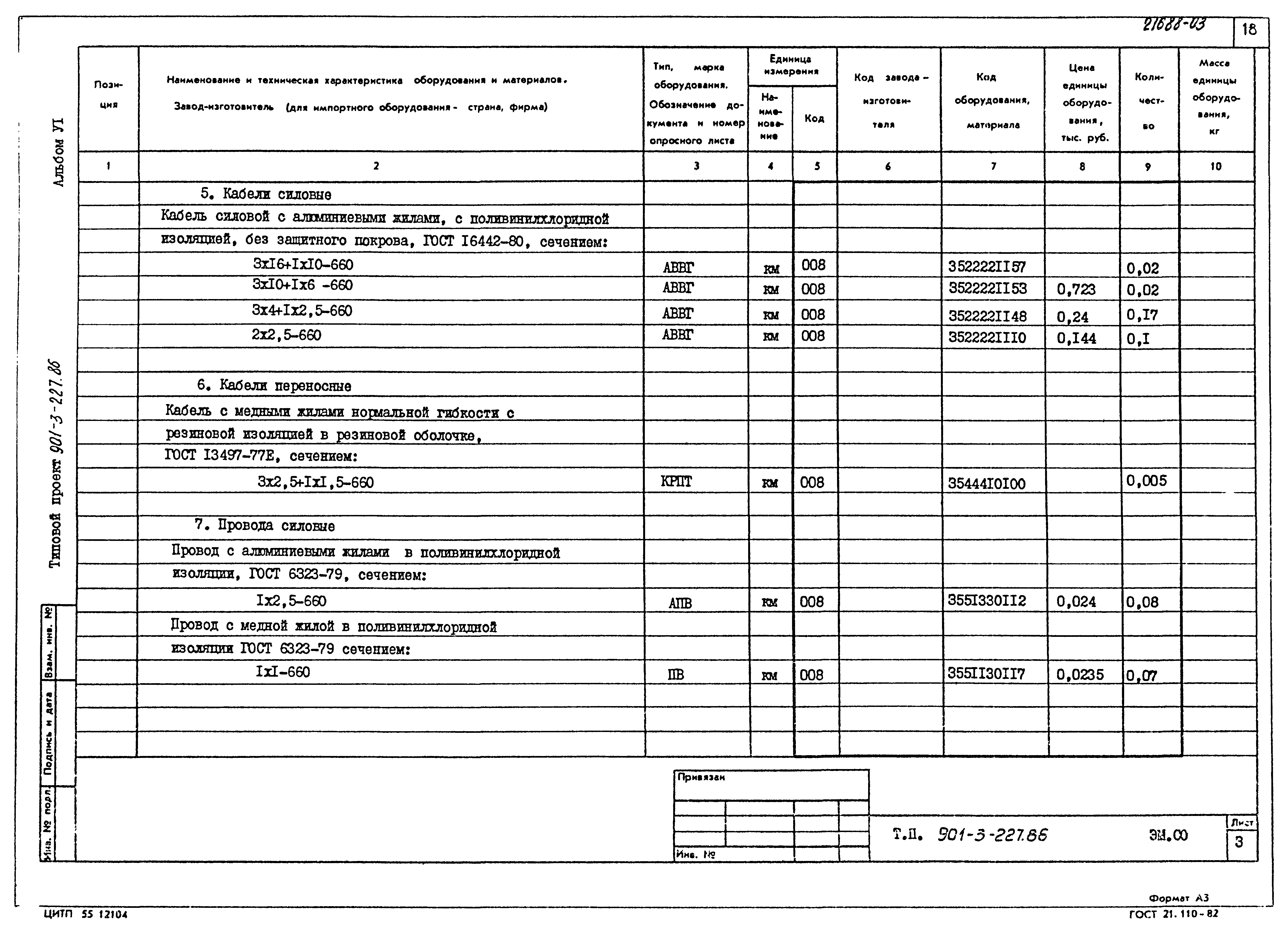 Типовой проект 901-3-227.86