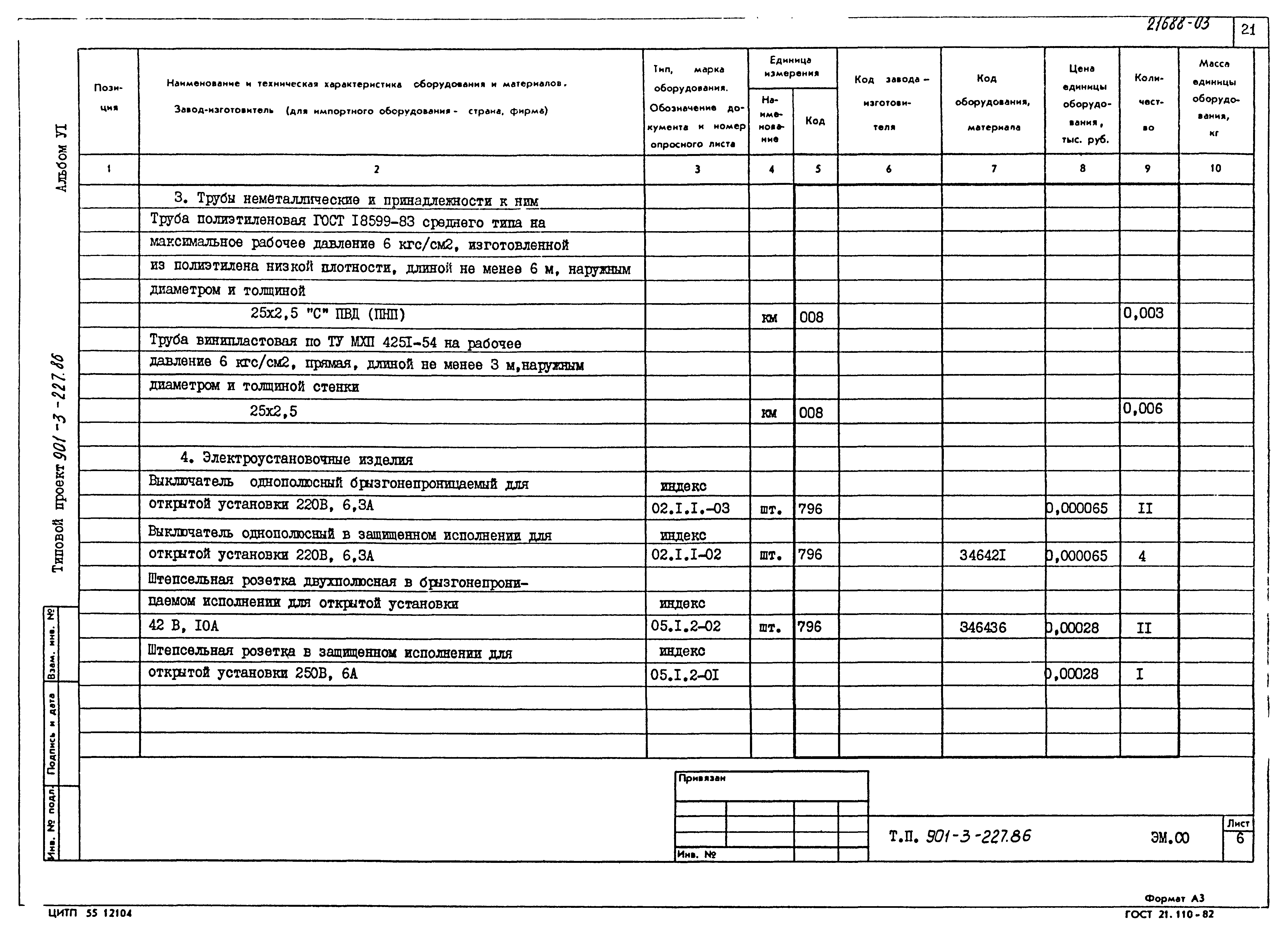 Типовой проект 901-3-227.86